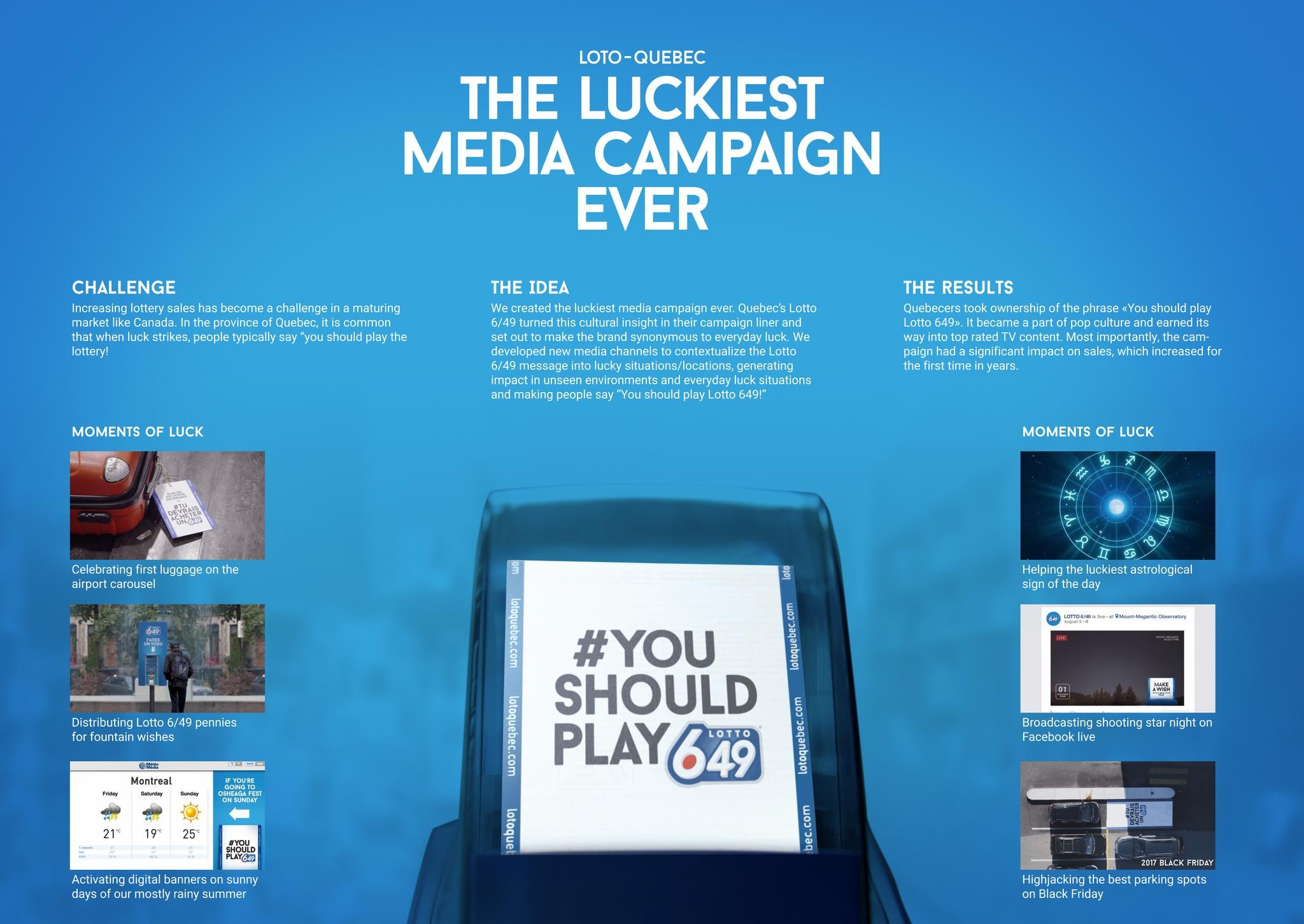 The Luckiest Media Campaign Ever