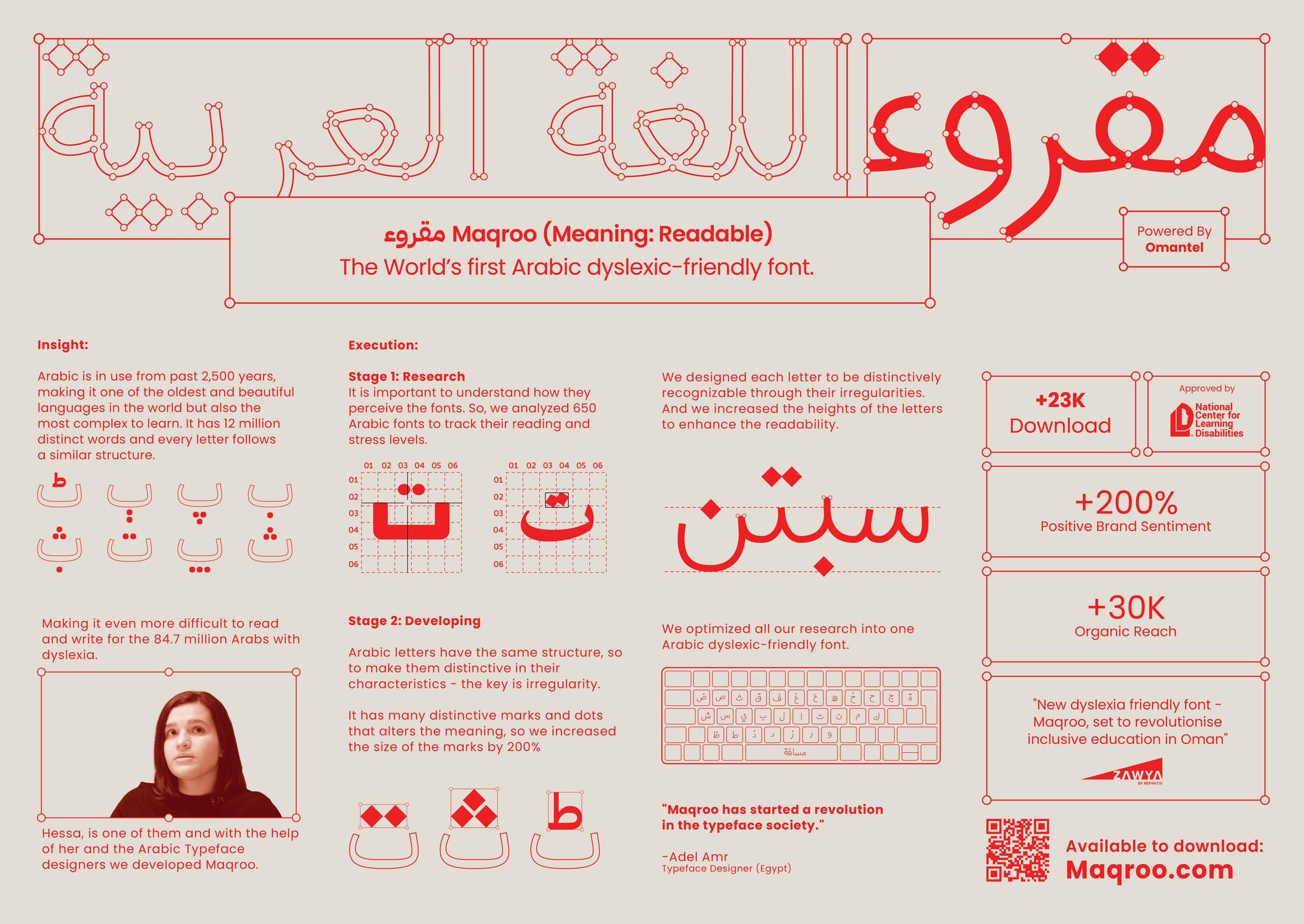 MAQROO - THE FIRST ARABIC DYSLEXIC FONT