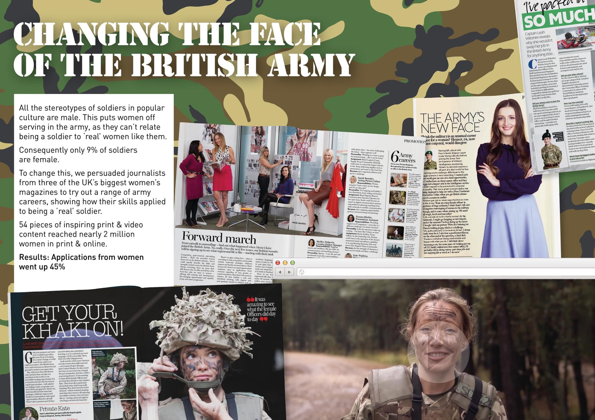 CHANGING THE FACE OF THE BRITISH ARMY