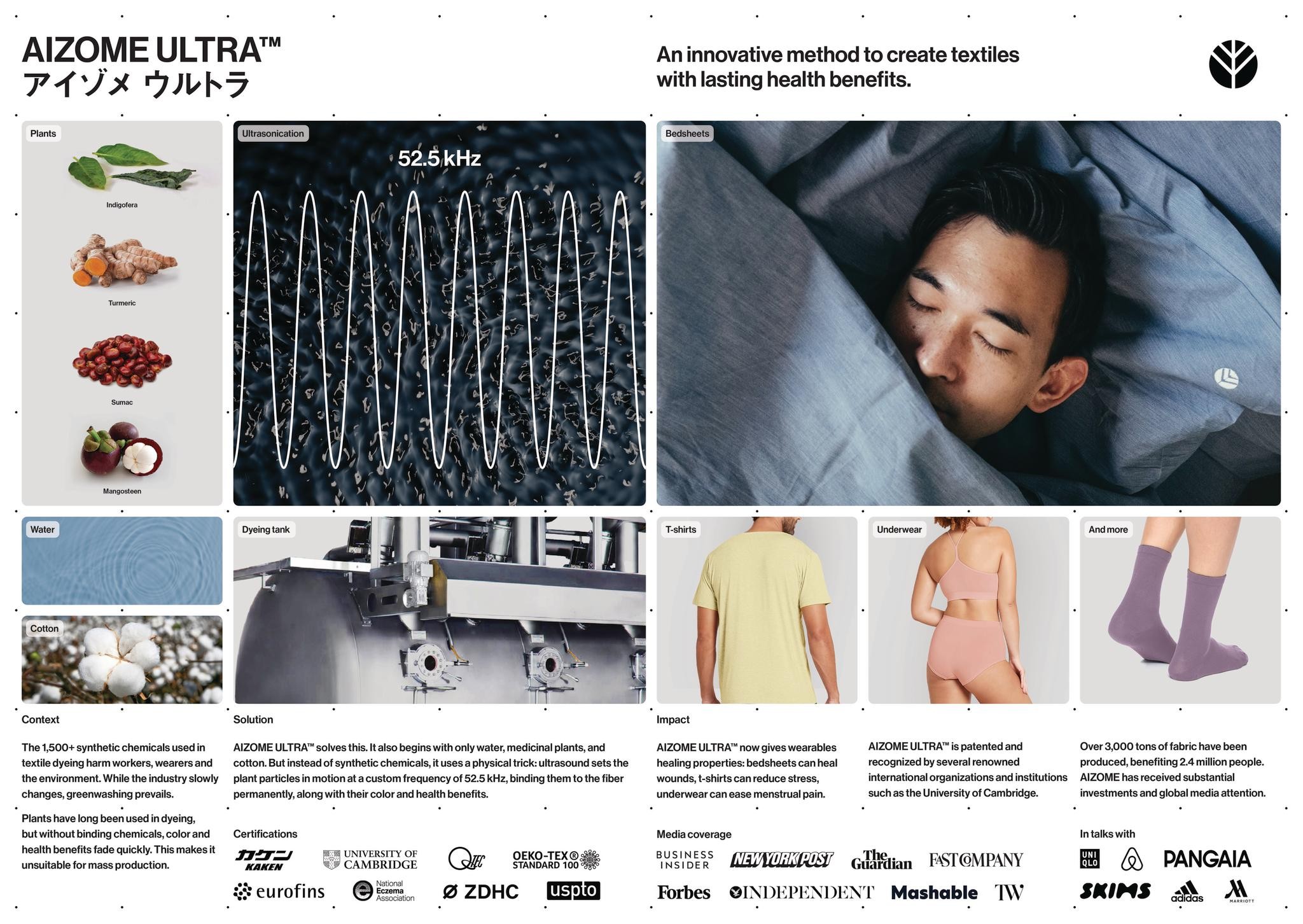 AIZOME ULTRA™ – AN INNOVATIVE METHOD TO CREATE TEXTILES WITH LASTING HEALTH BENEFITS.