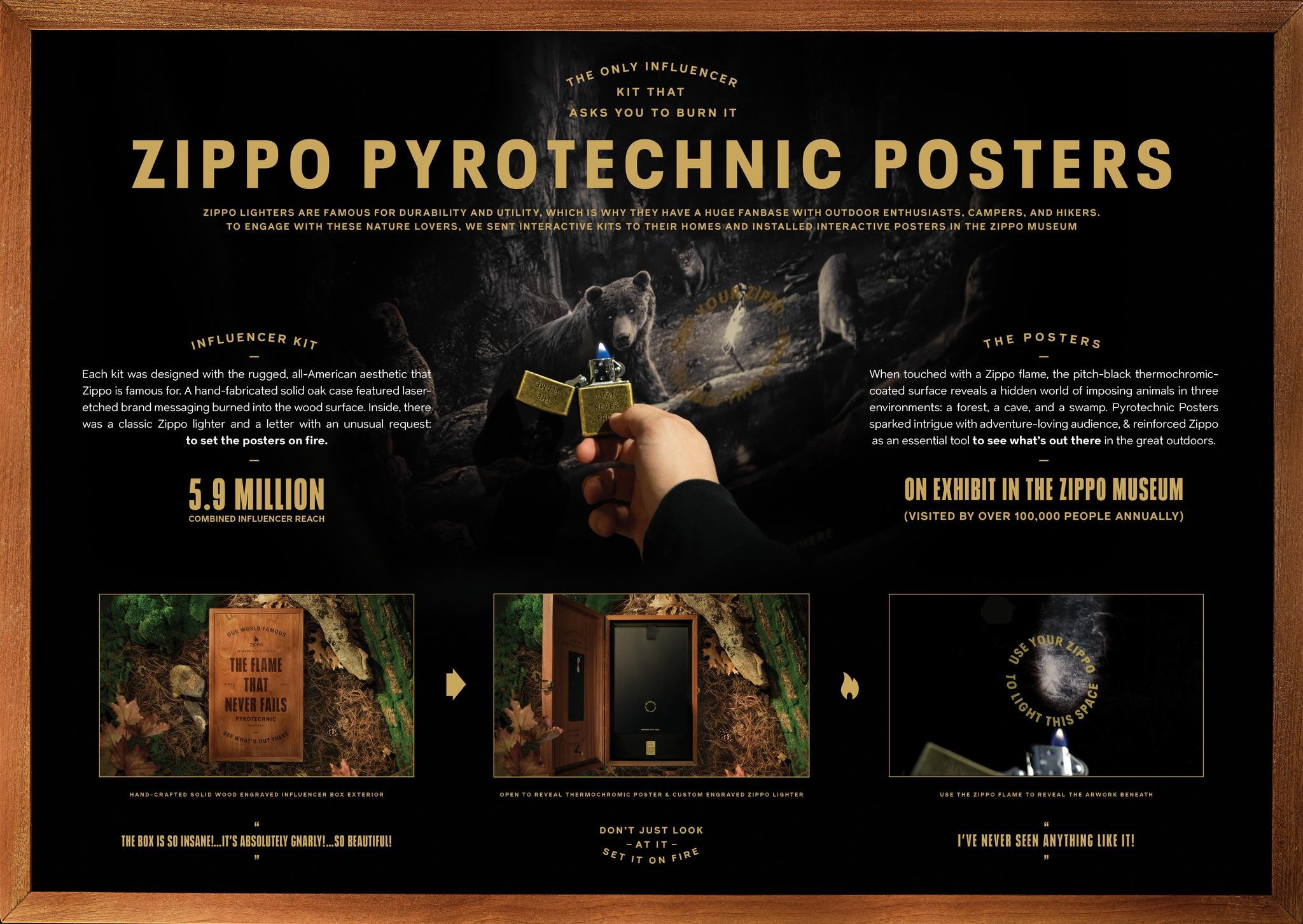 Pyrotechnic Posters