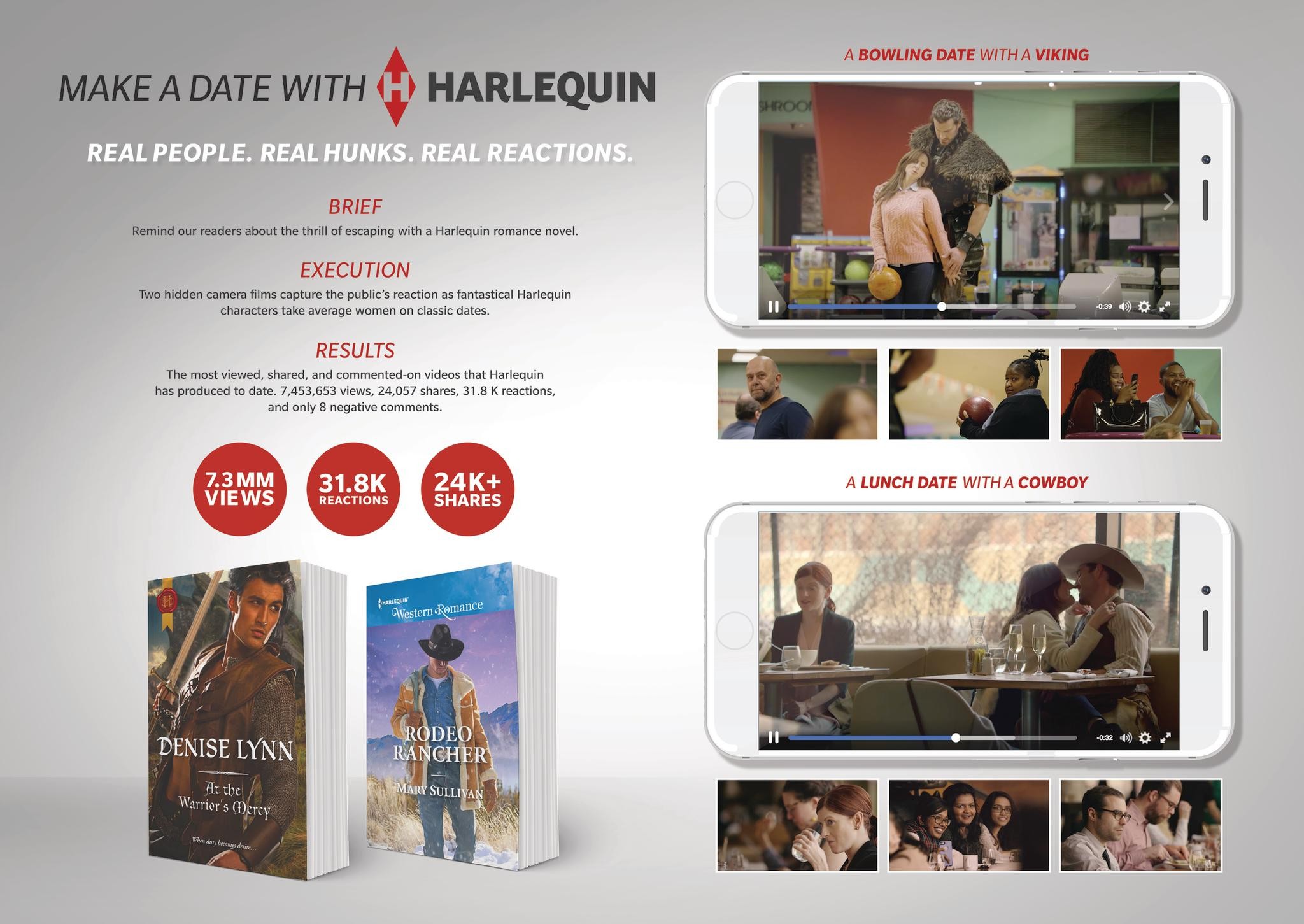Make a Date With Harlequin