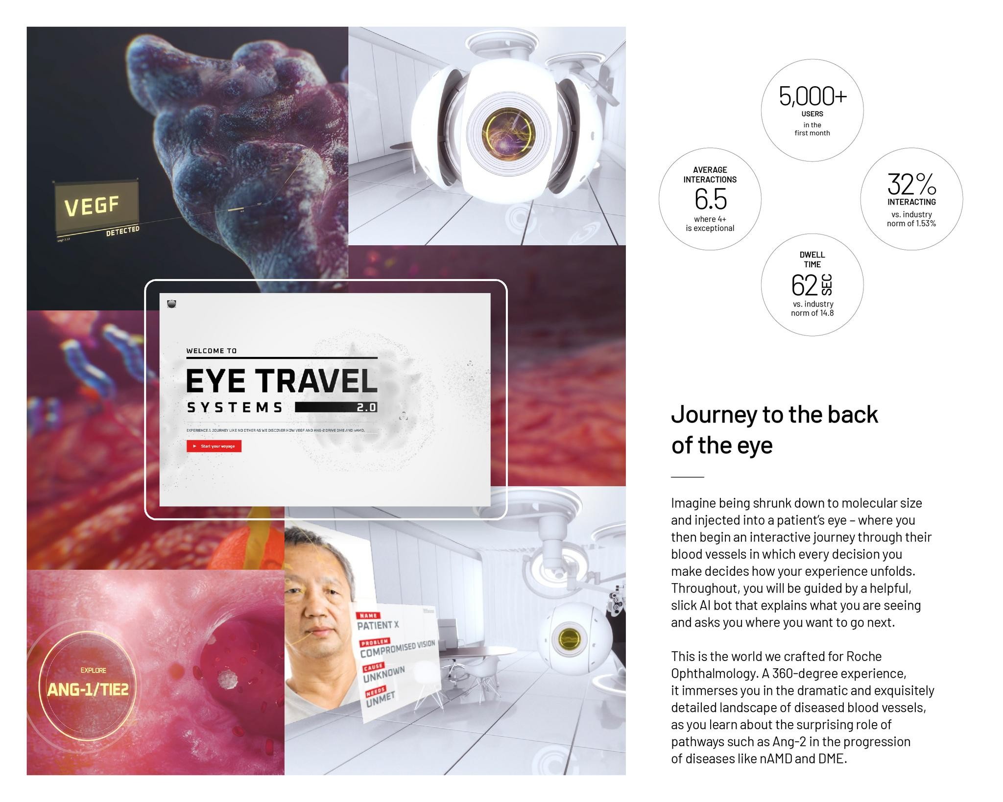Eye Travel Systems 2.0