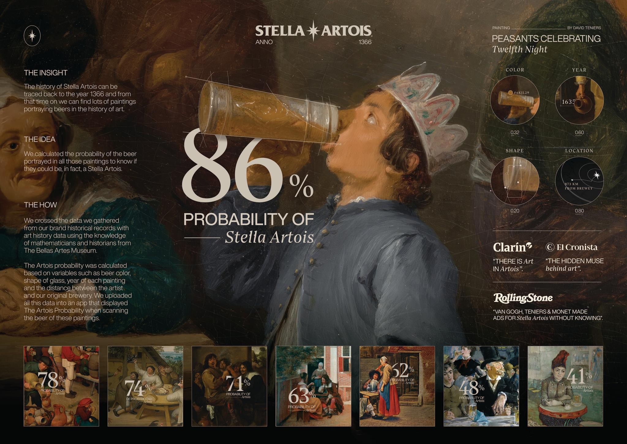 The Artois Probability