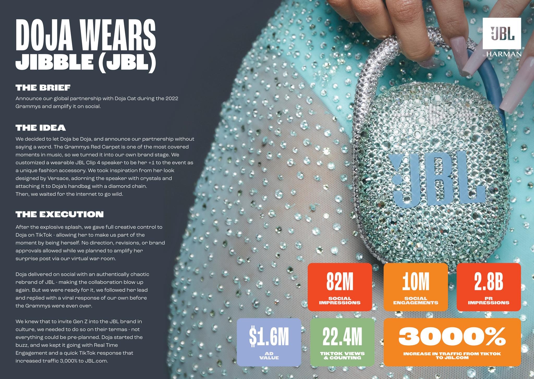 Doja Wears Jibble (JBL) | Campaign
