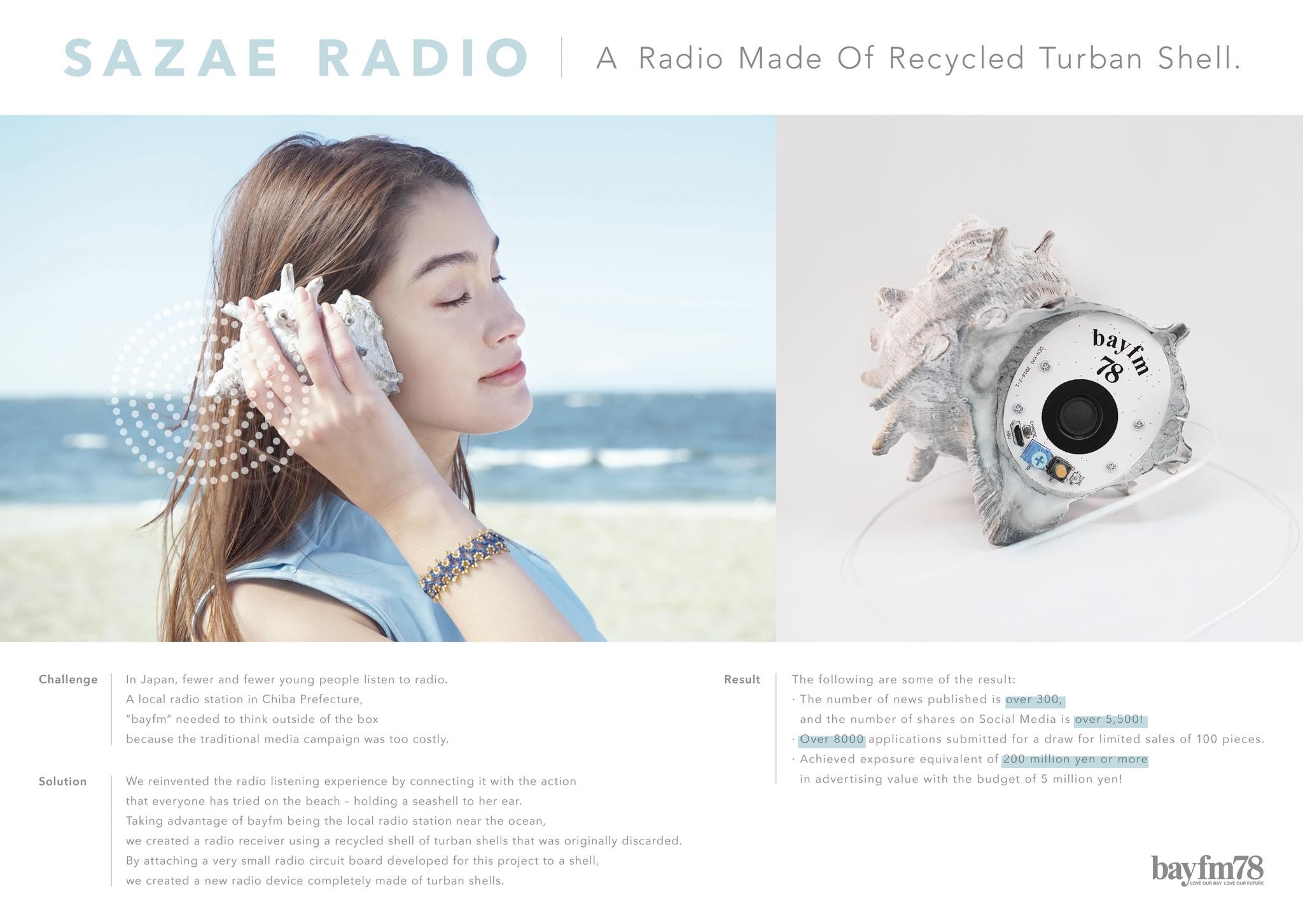 SAZAE RADIO | A  Radio Made Of Recycled Turban Shell.