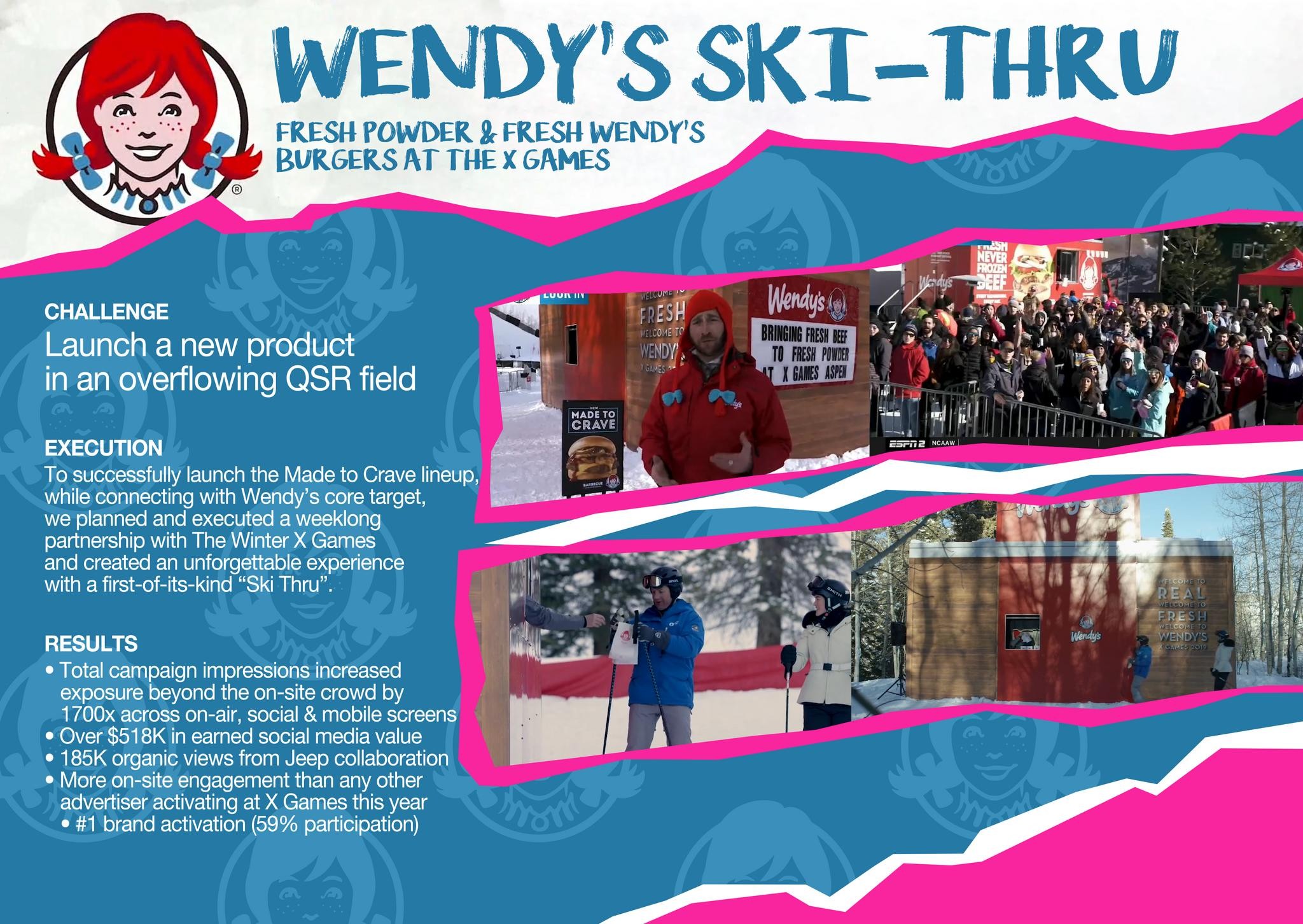 Wendy's Winter X-Games Ski-Thru