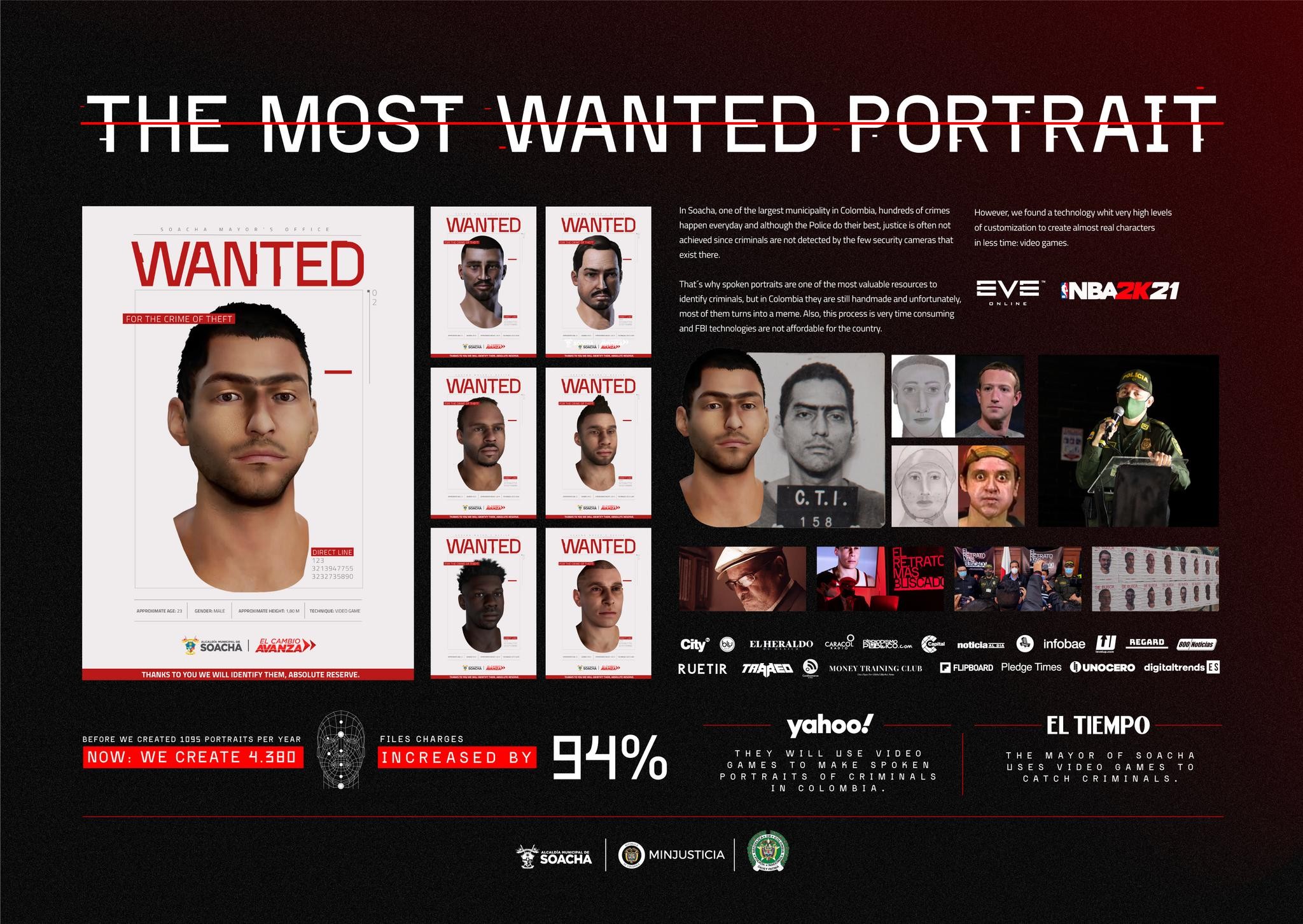 THE MOST WANTED PORTRAIT