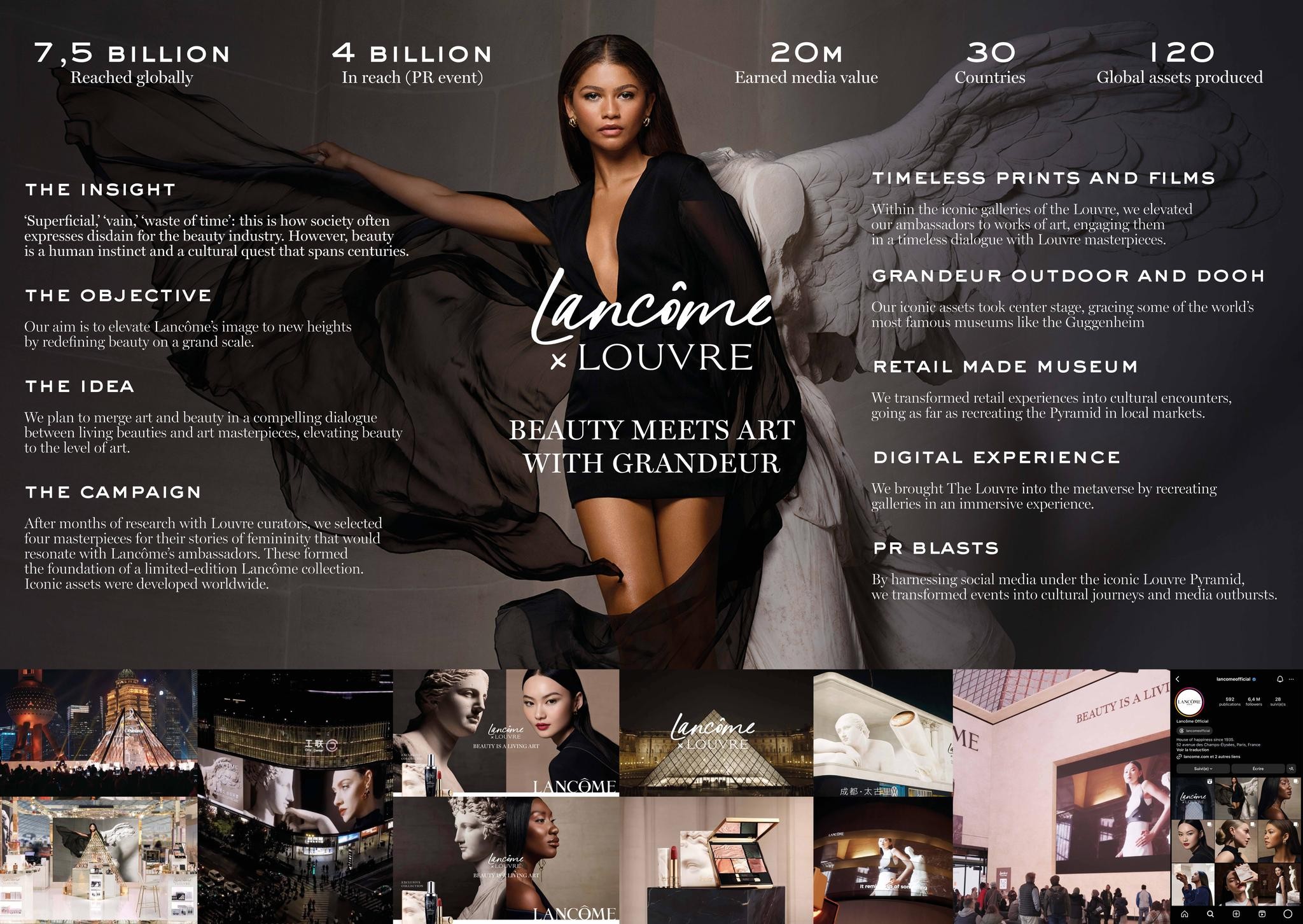 LANCÔME X THE LOUVRE - BEAUTY IS A LIVING ART 