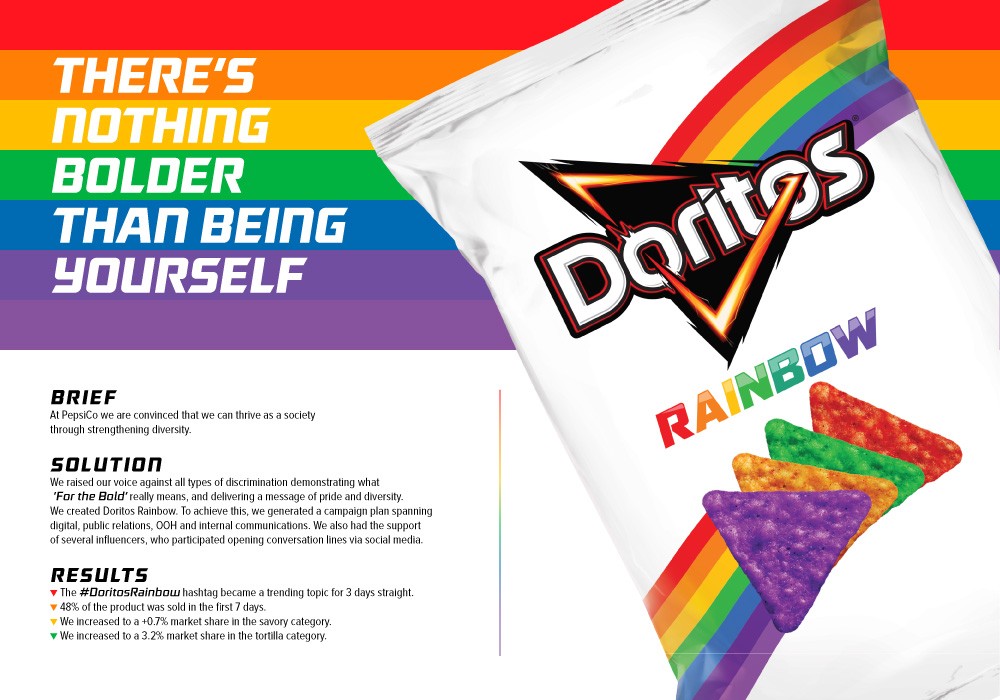 Success Case   "Doritos Rainbow"