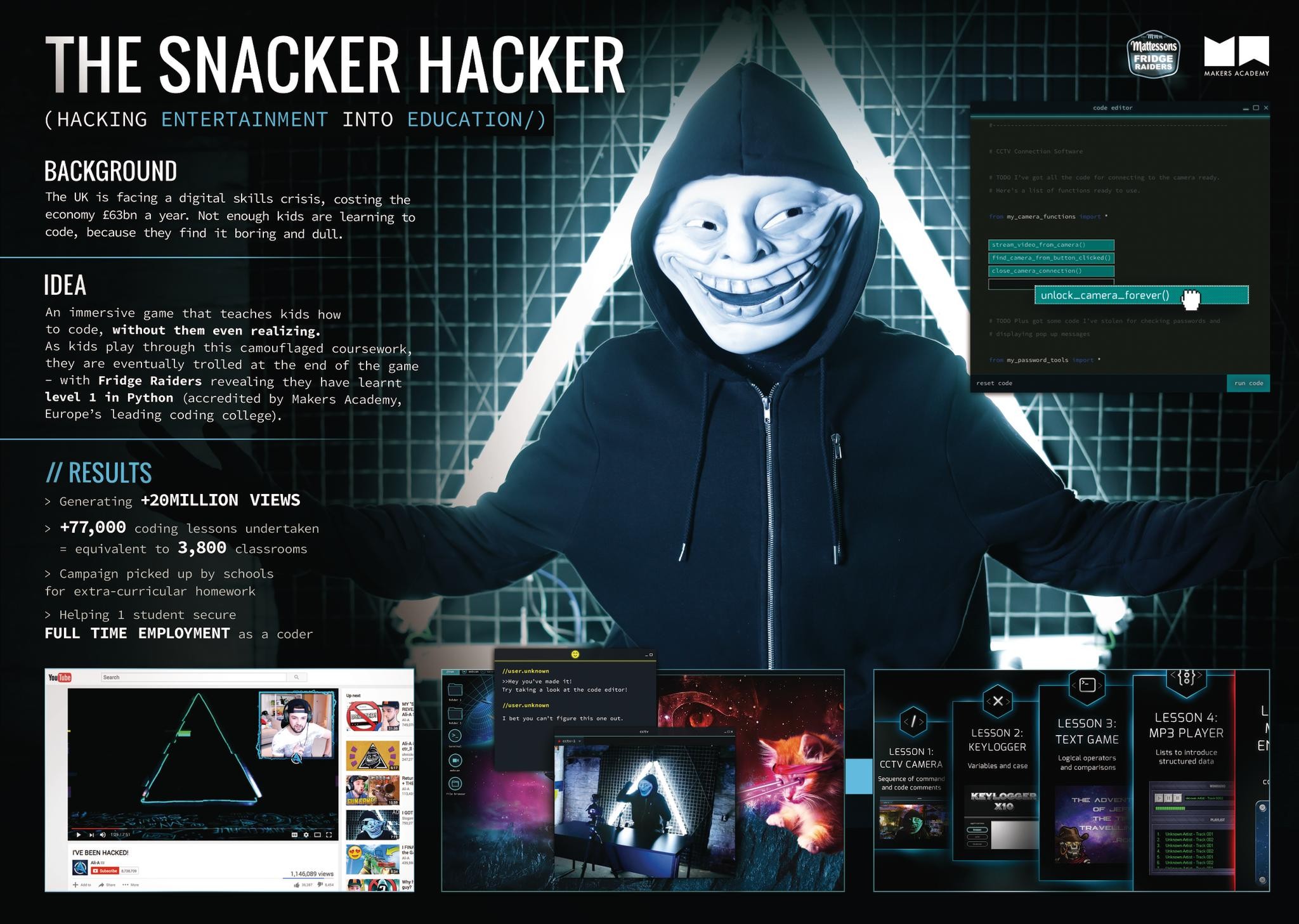 The Snacker Hacker