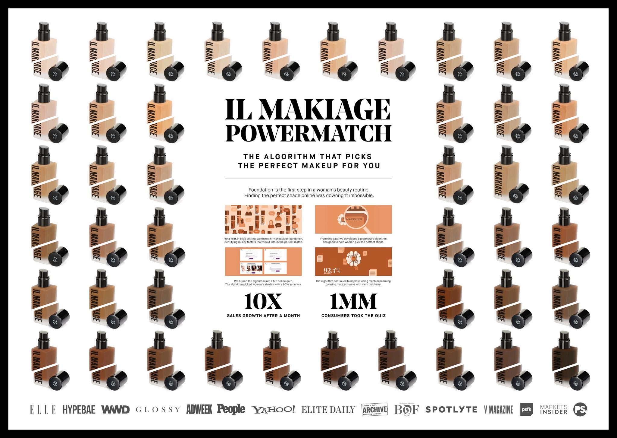Il Makiage Website Campaign