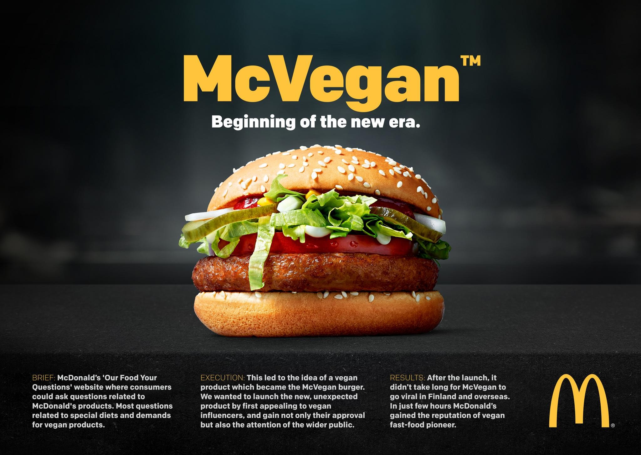 McVegan – A tiny product test that took the internet by storm