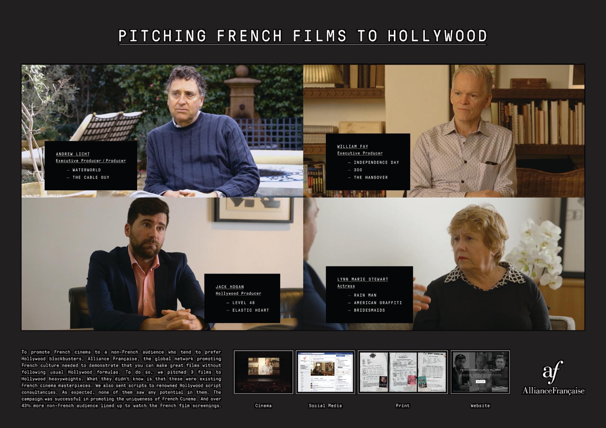 PITCHING FRENCH FILMS TO HOLLYWOOD