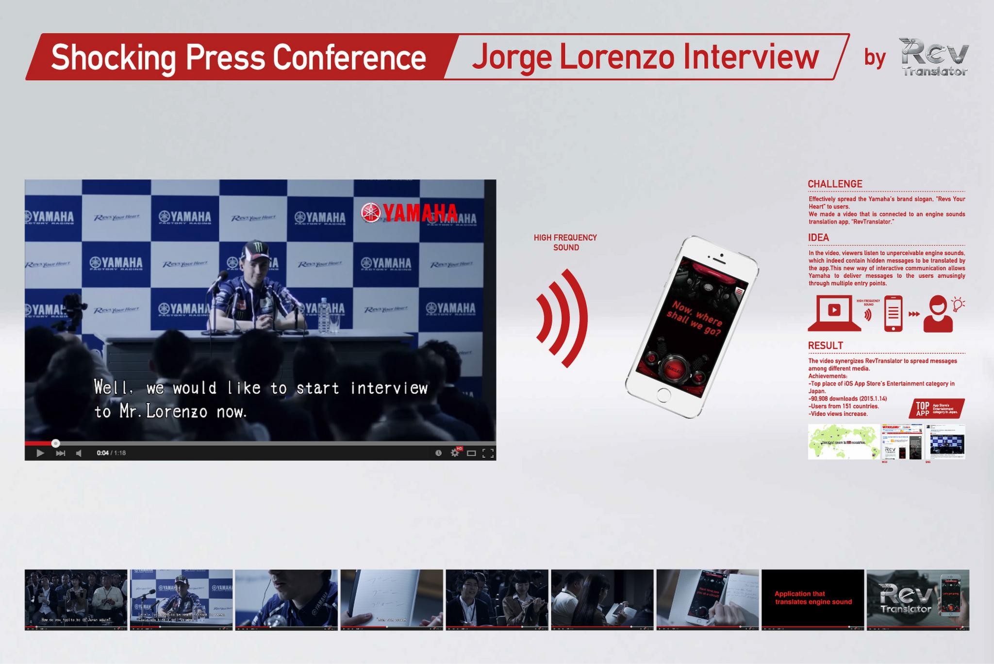 ?SHOCKING PRESS CONFERENCE? JORGE LORENZO INTERVIEW