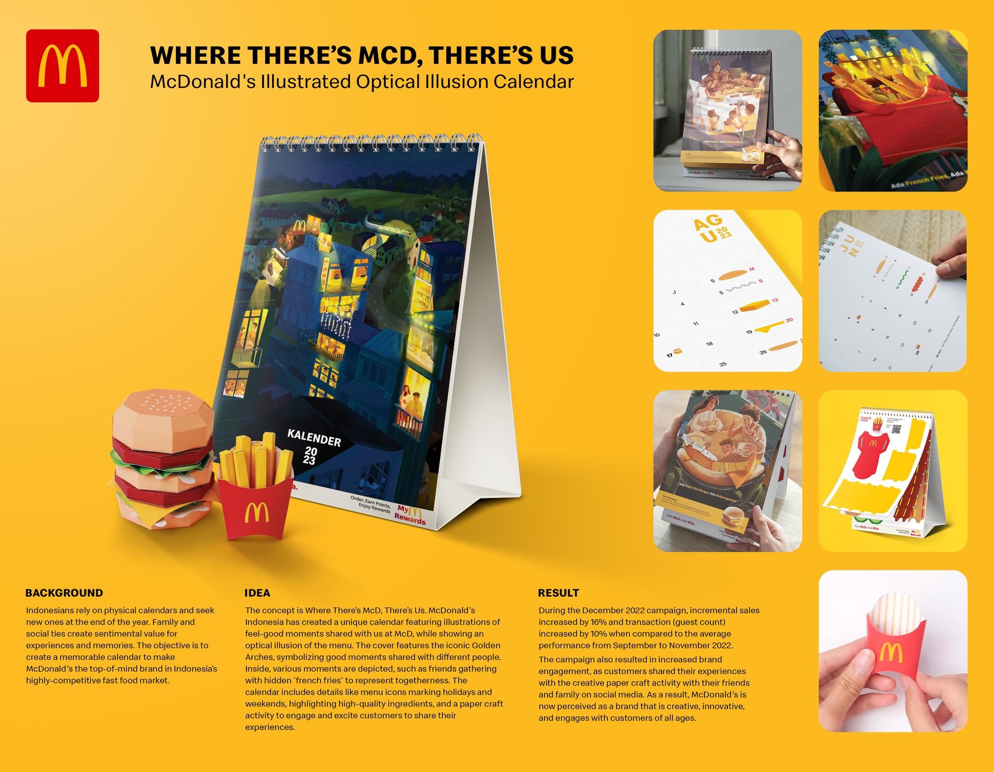 McDonald's Illustrated Optical Illusion Calendar - Where There's McD, There's Us