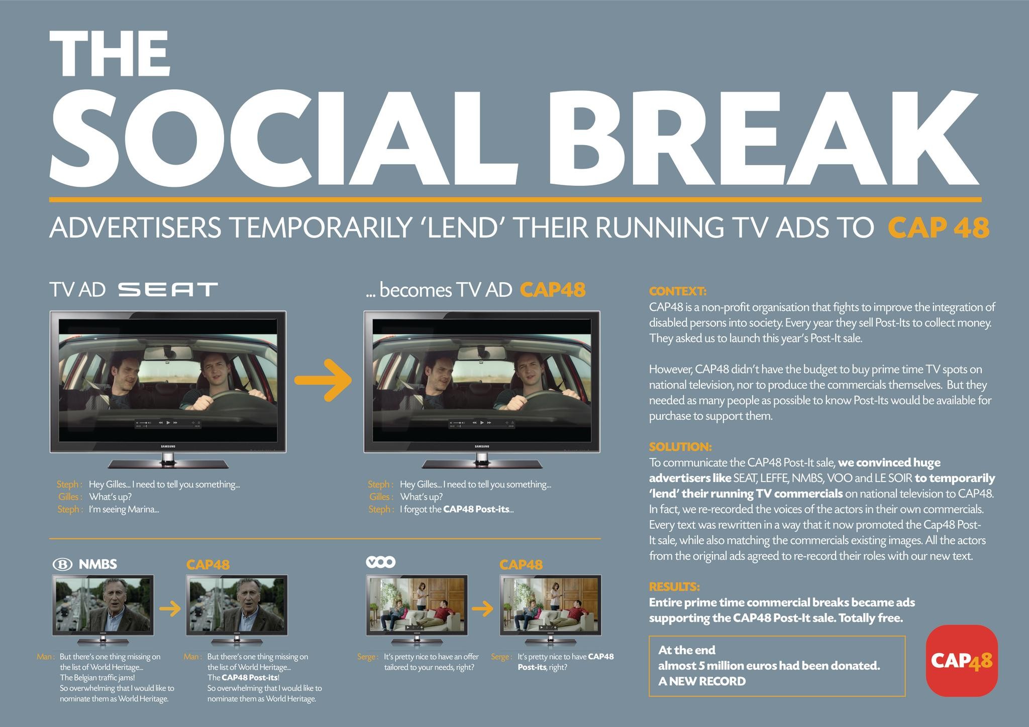 The Social Break