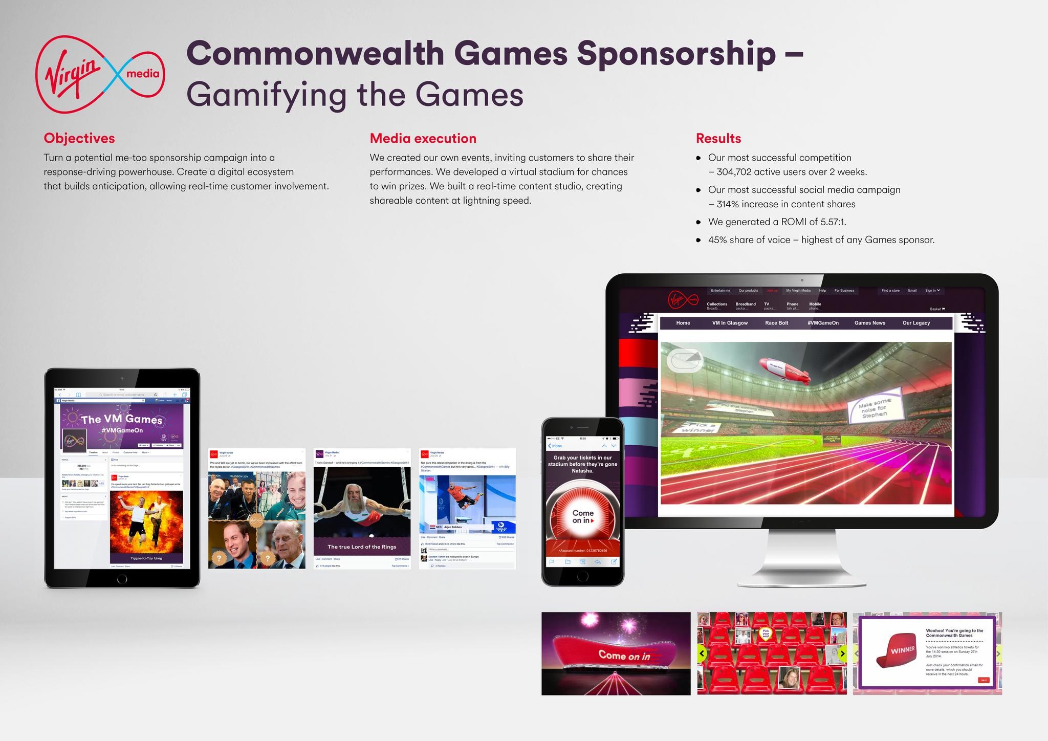 COMMONWEALTH GAMES SPONSORSHIP ACTIVATION