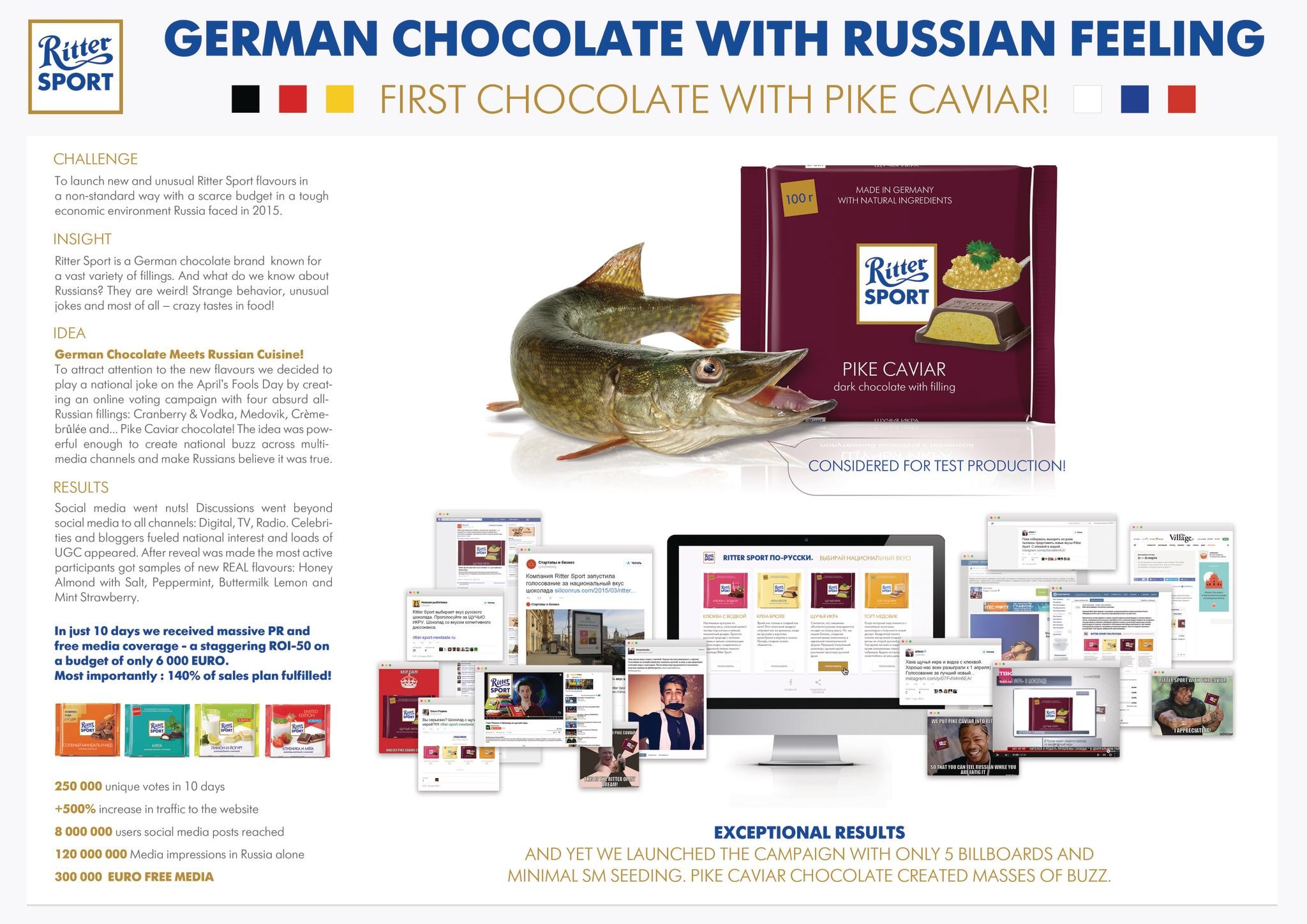 GERMAN CHOCOLATE WITH RUSSIAN FEELING