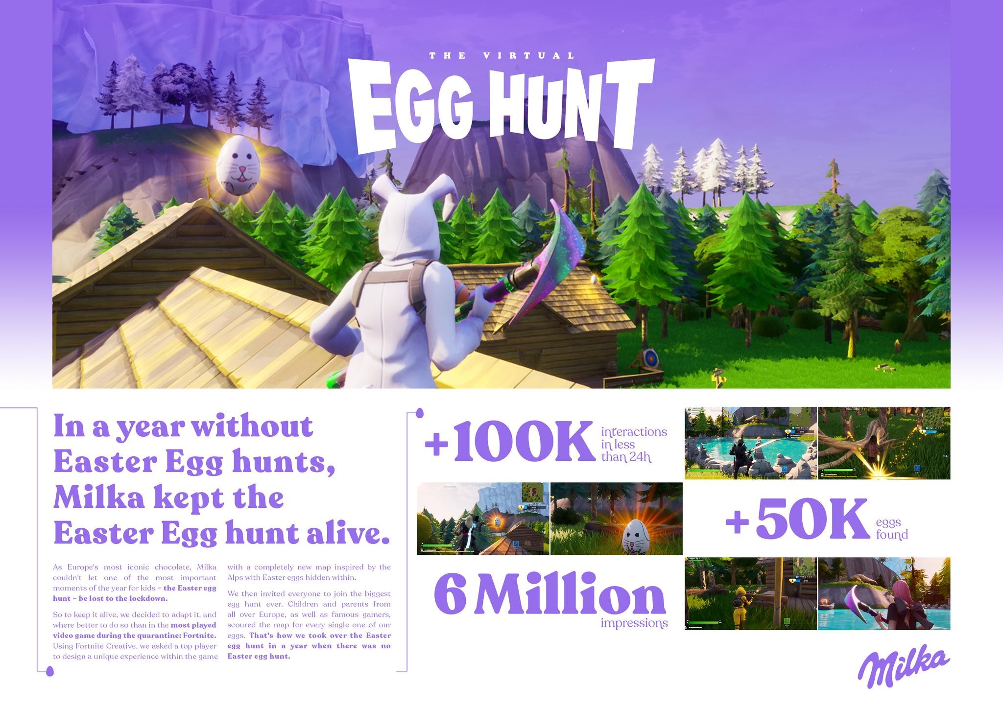 The Virtual Egg Hunt