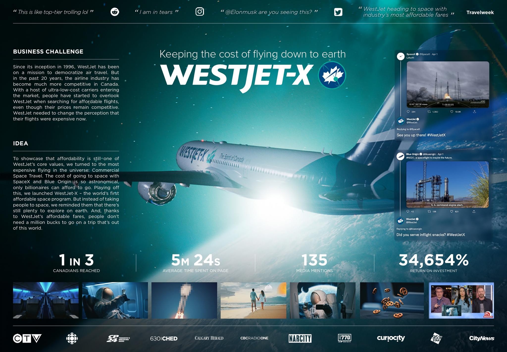 WestJet-X