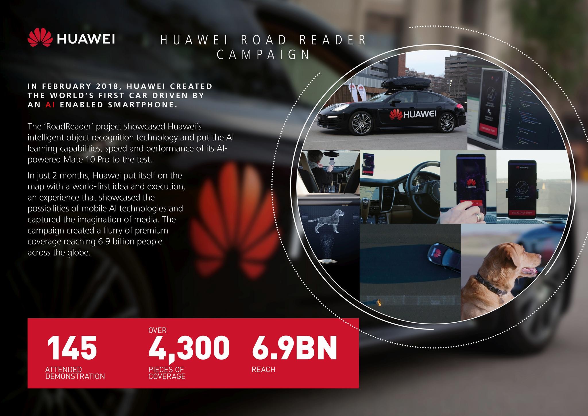 Huawei Road Reader Campaign