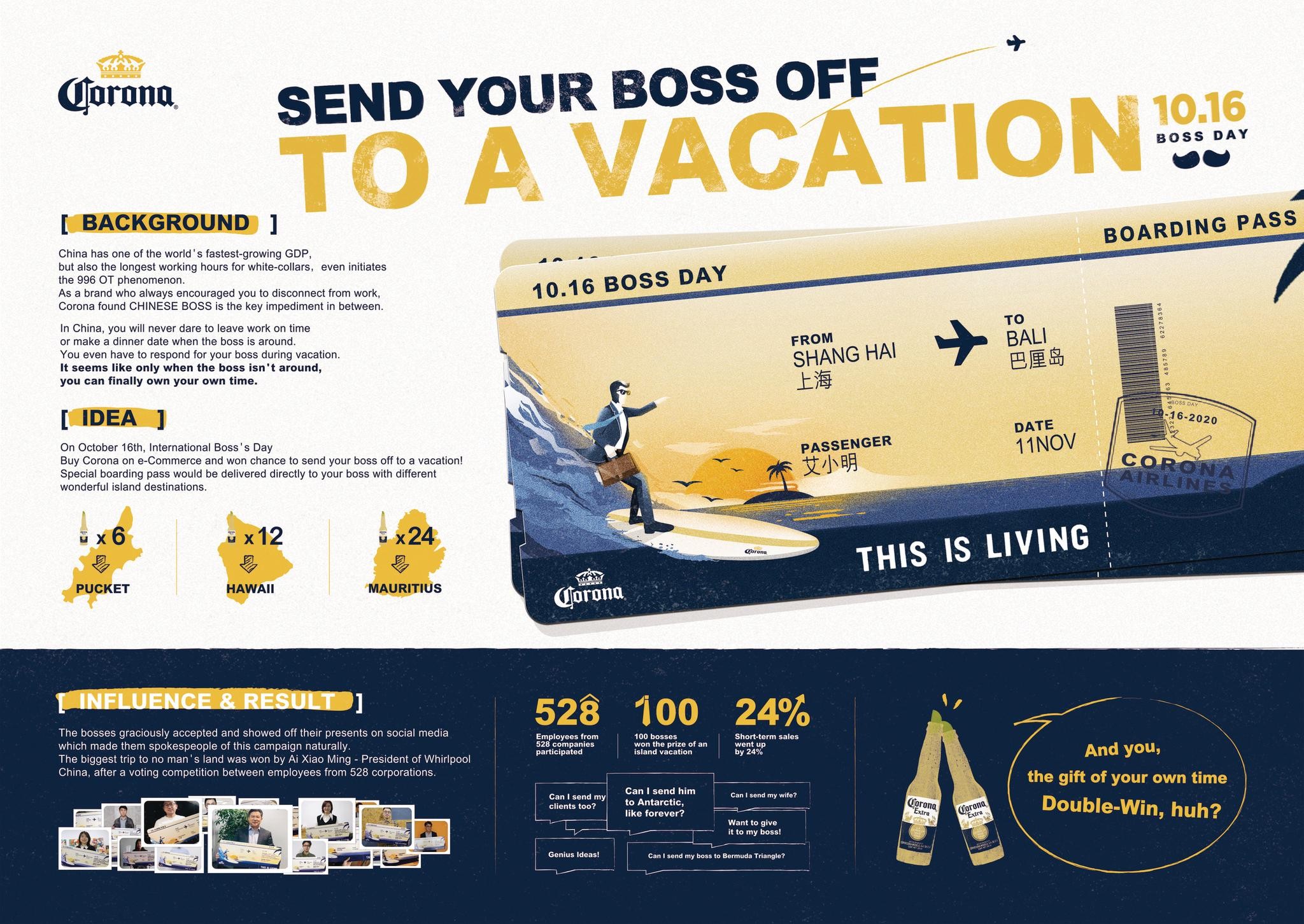 SEND YOUR BOSS OFF TO A VACATION
