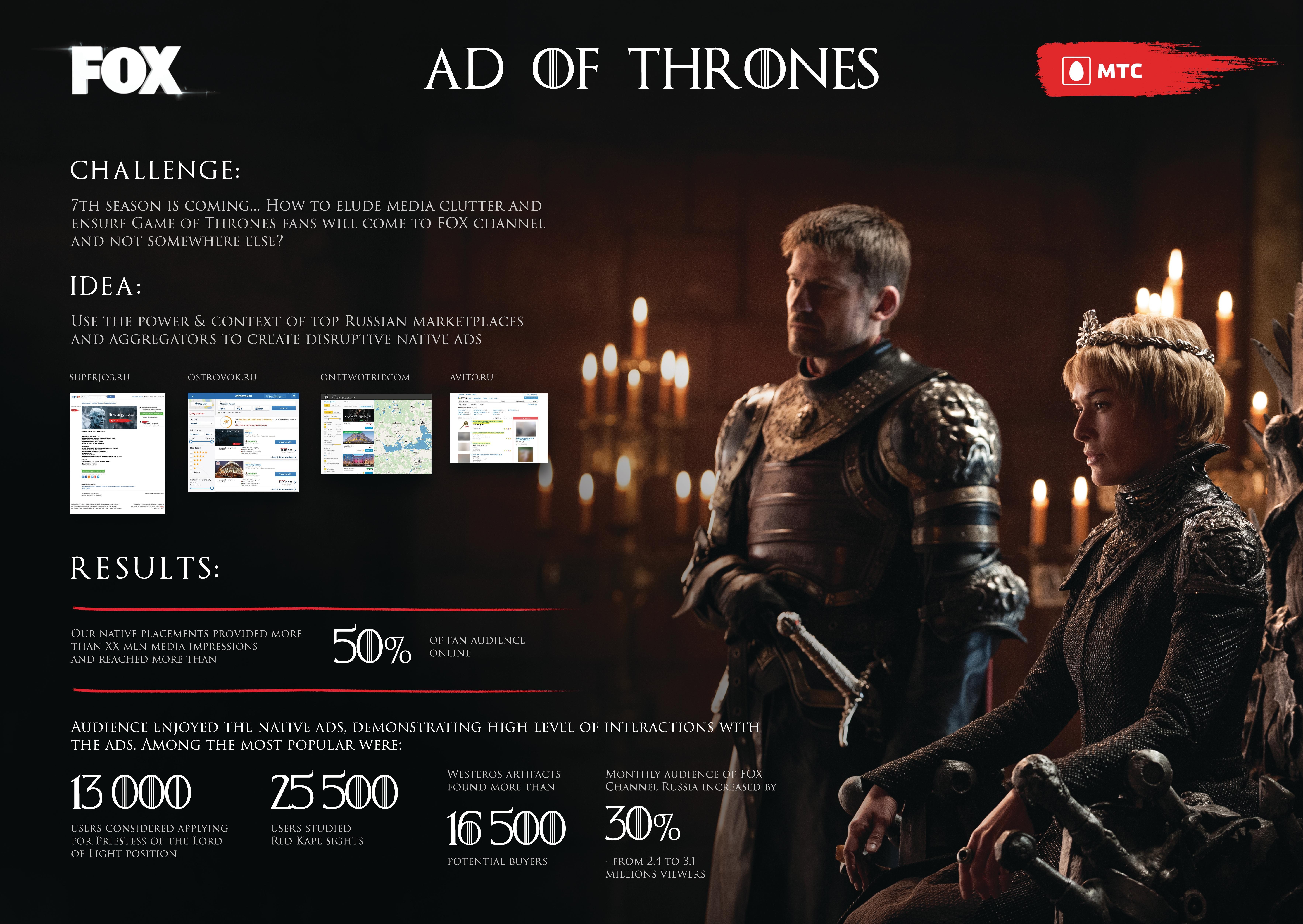 Ad of Thrones