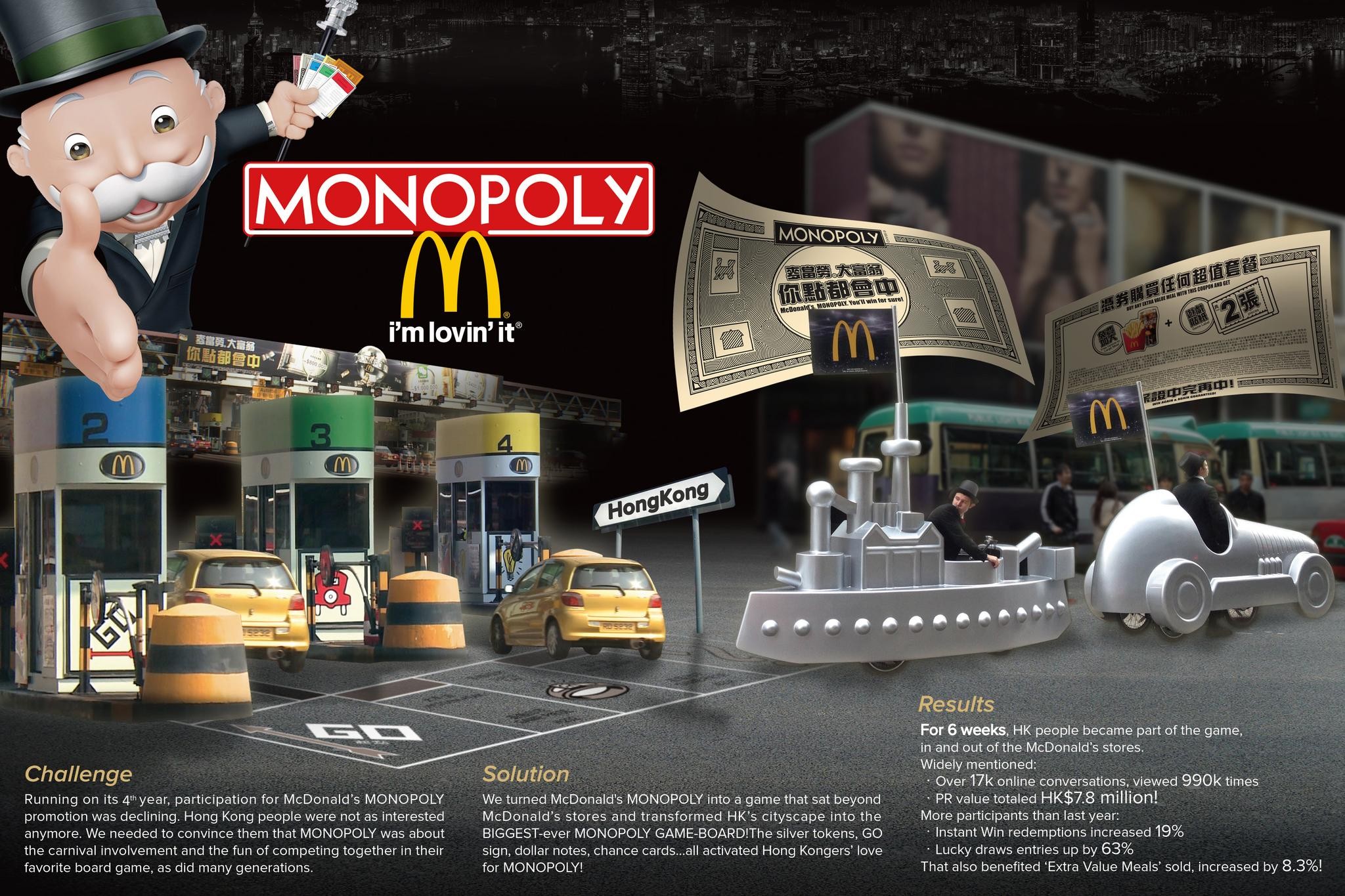 McDONALD'S RESTAURANTS (HONG KONG)