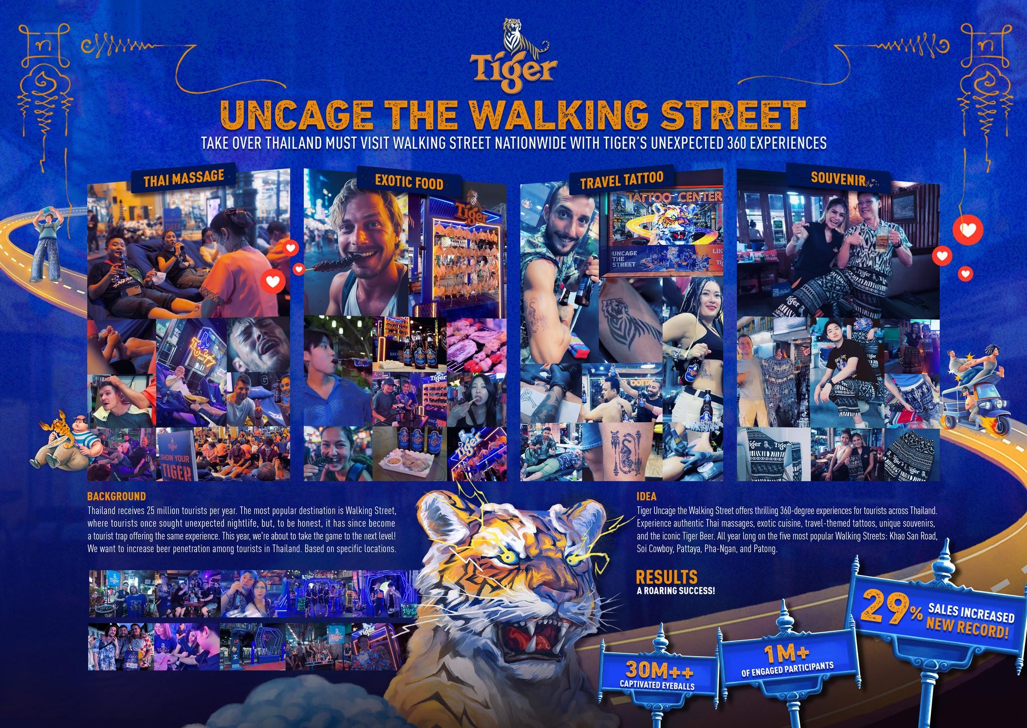 Tiger Uncage the Walking Street