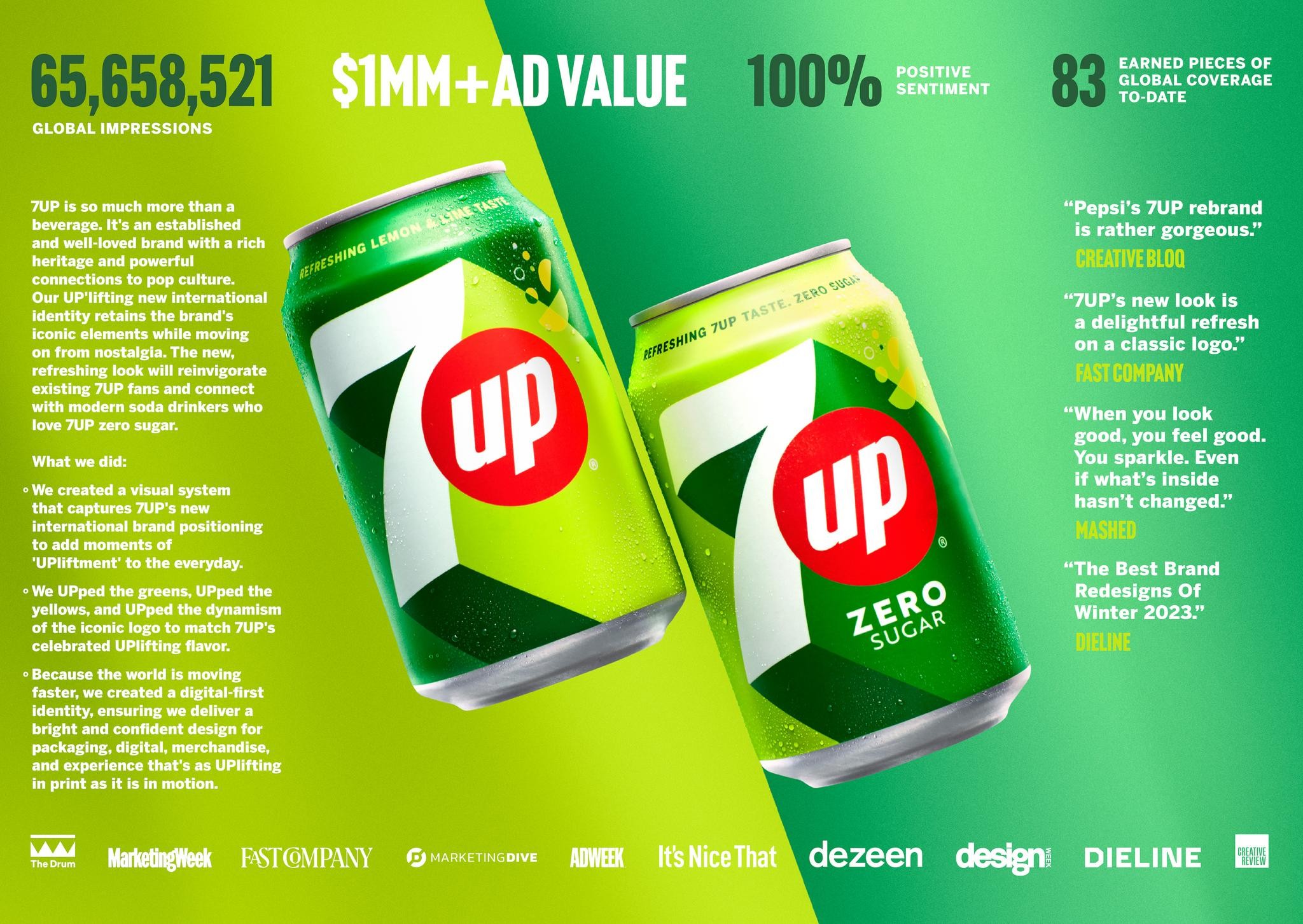 Famous Beverage Companies  A Look at the World's Leading Brands