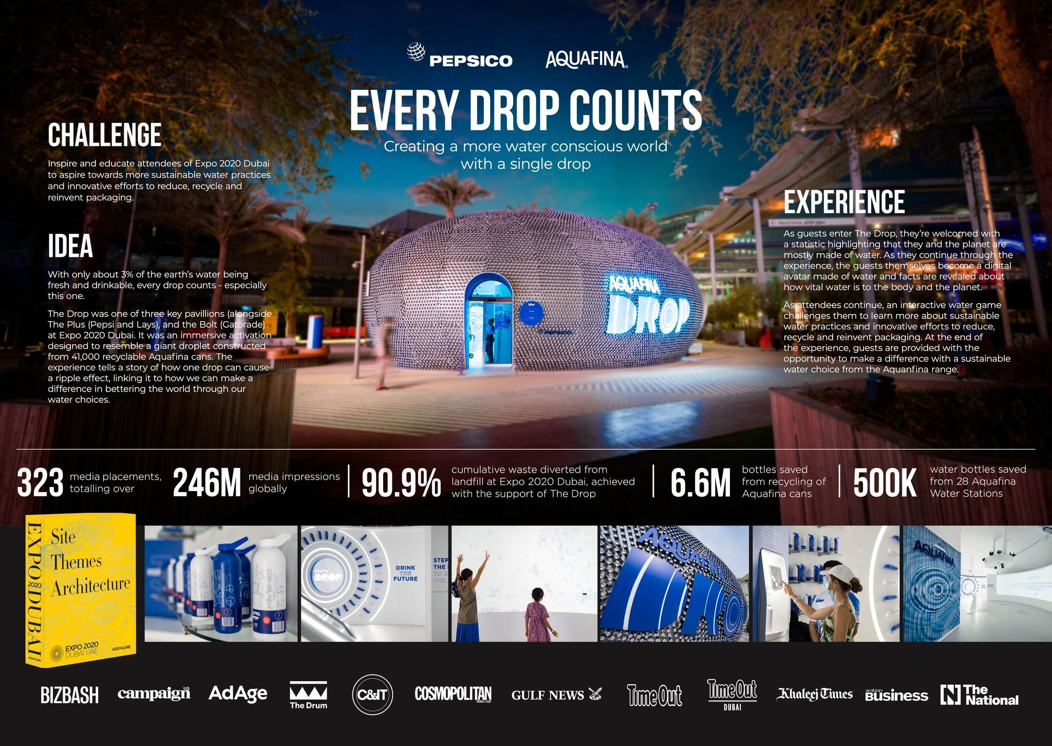 Every Ripple, Every Drop : The PepsiCo Experience 