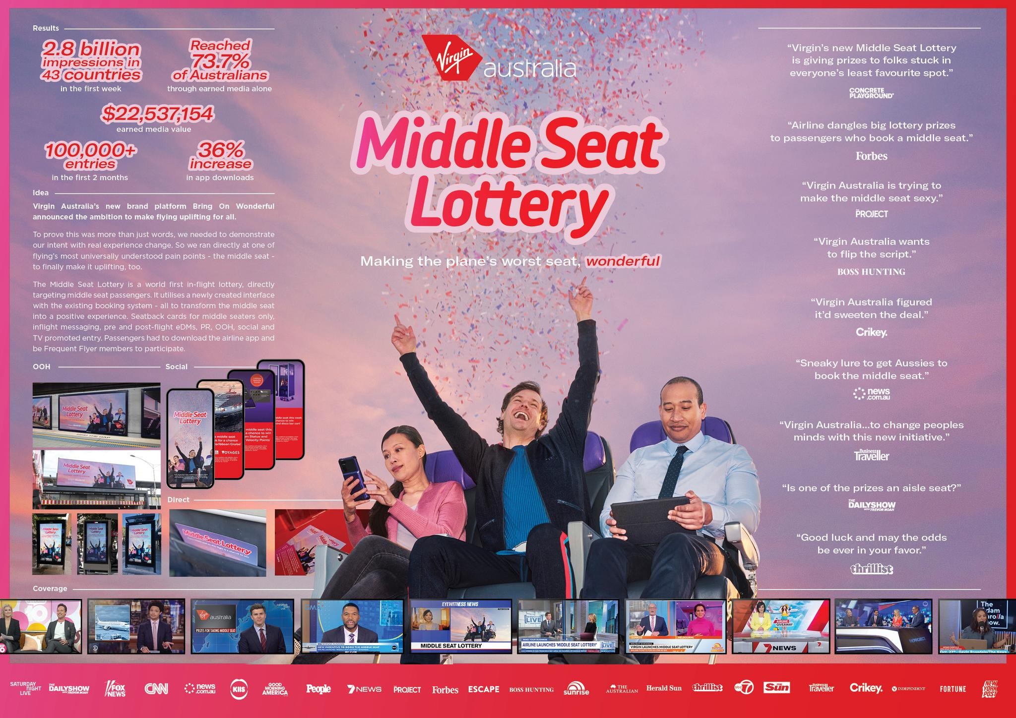MIDDLE SEAT LOTTERY