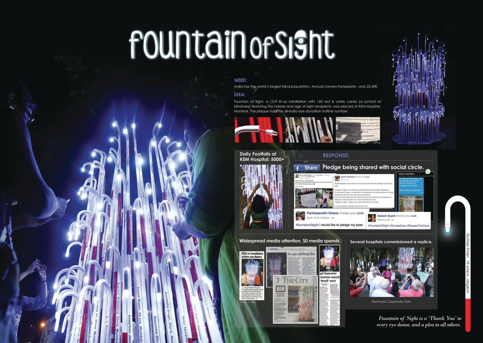 Fountain of Sight