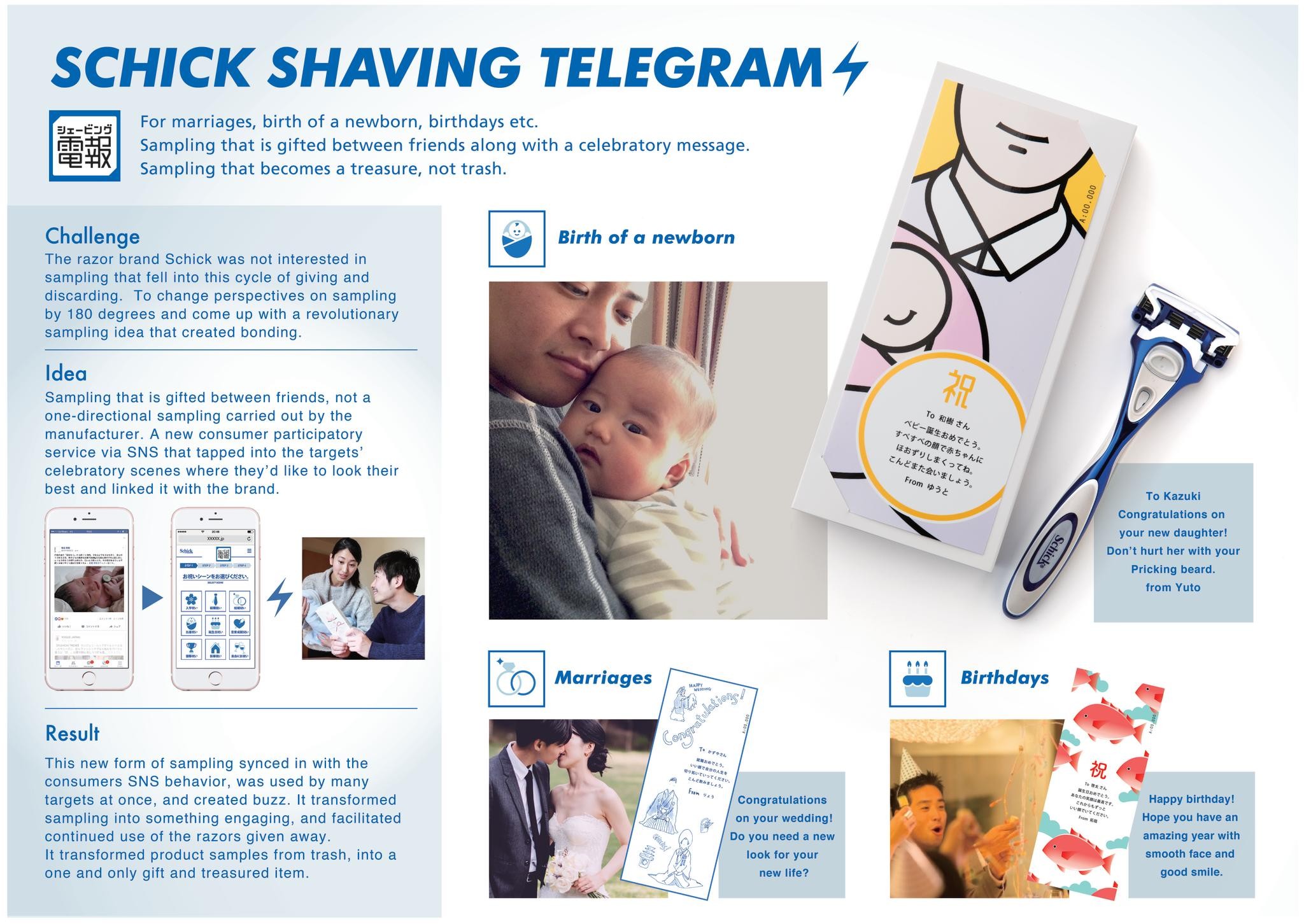Schick Shaving Telegram