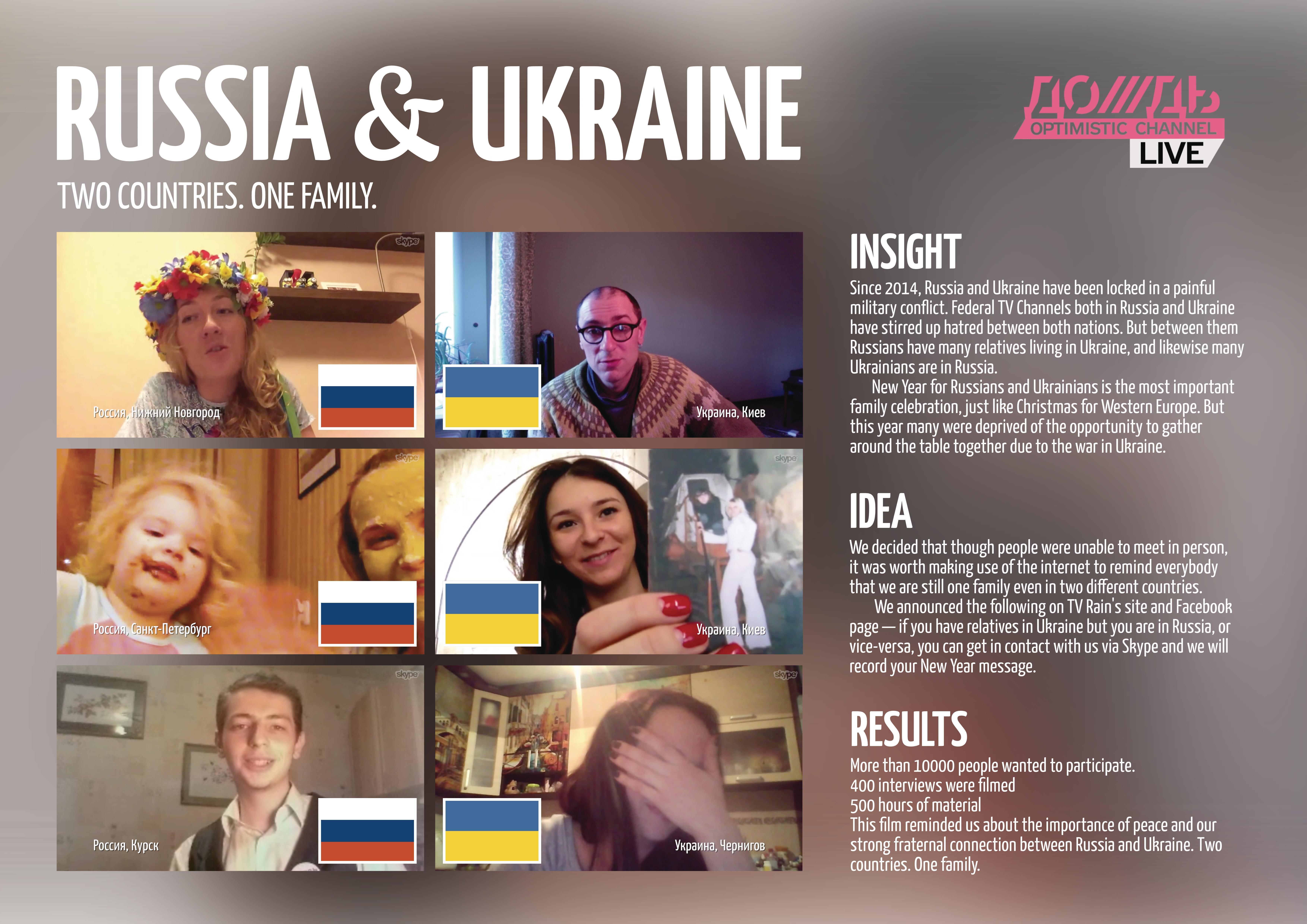 RUSSIA AND UKRAINE. TWO COUNTRIES. ONE FAMILY