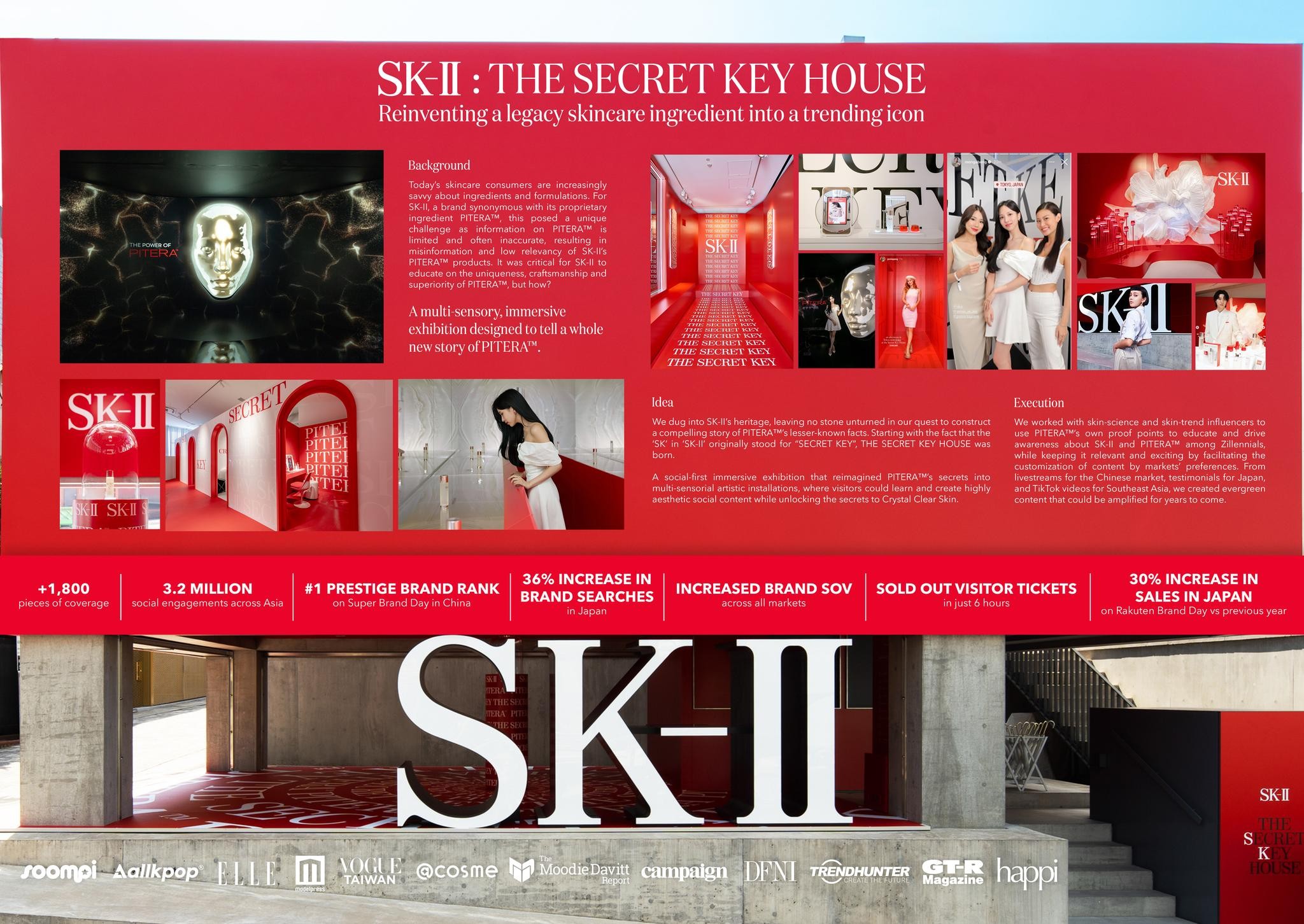 SK-II: SECRET KEY HOUSE