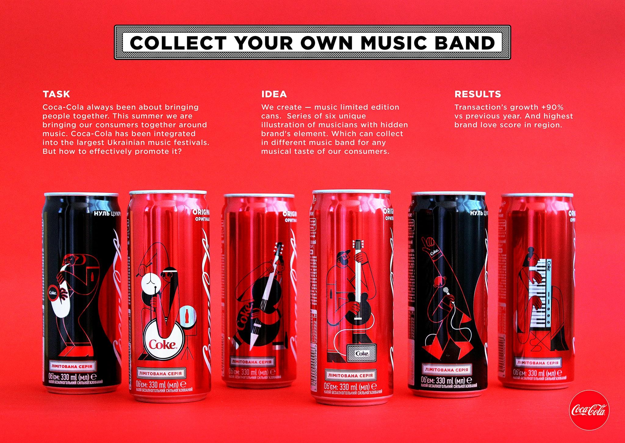 COLLECT YOUR OWN MUSIC BAND