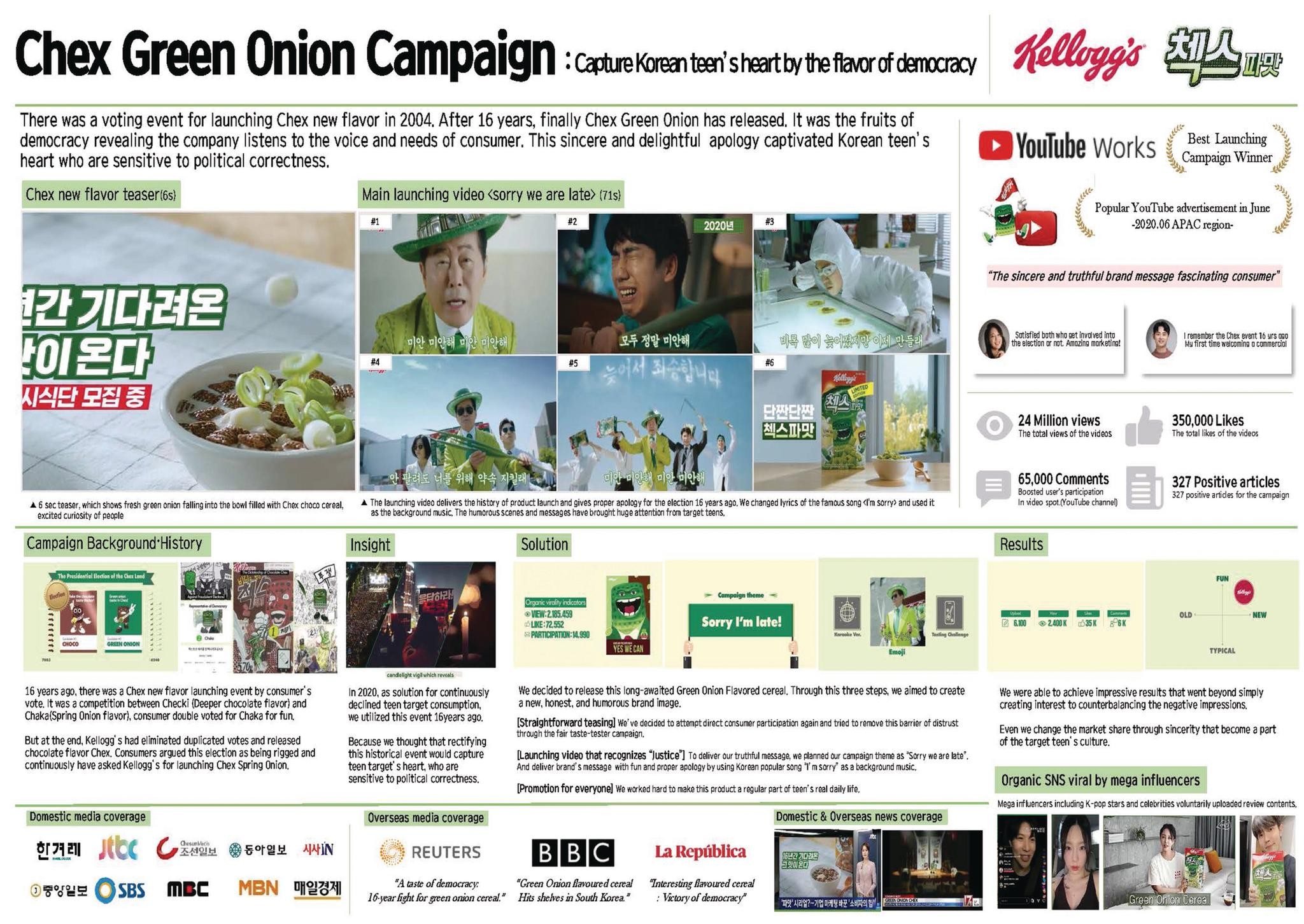 Chex Green Onion campaign