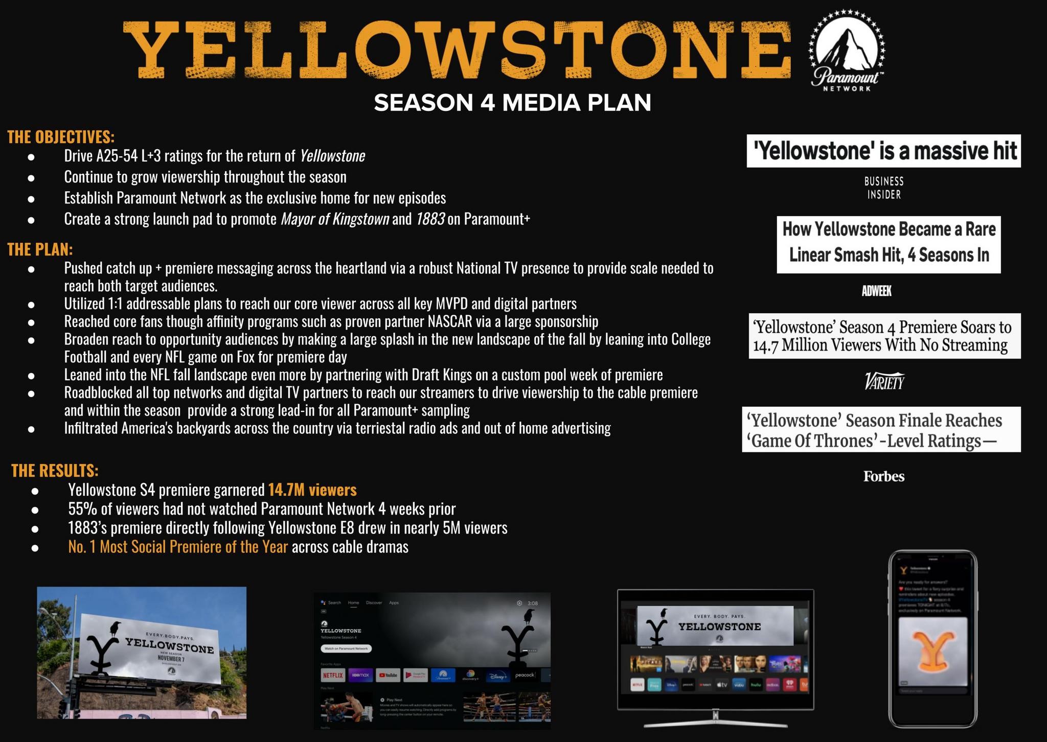 Paramount Network's Yellowstone Season 4