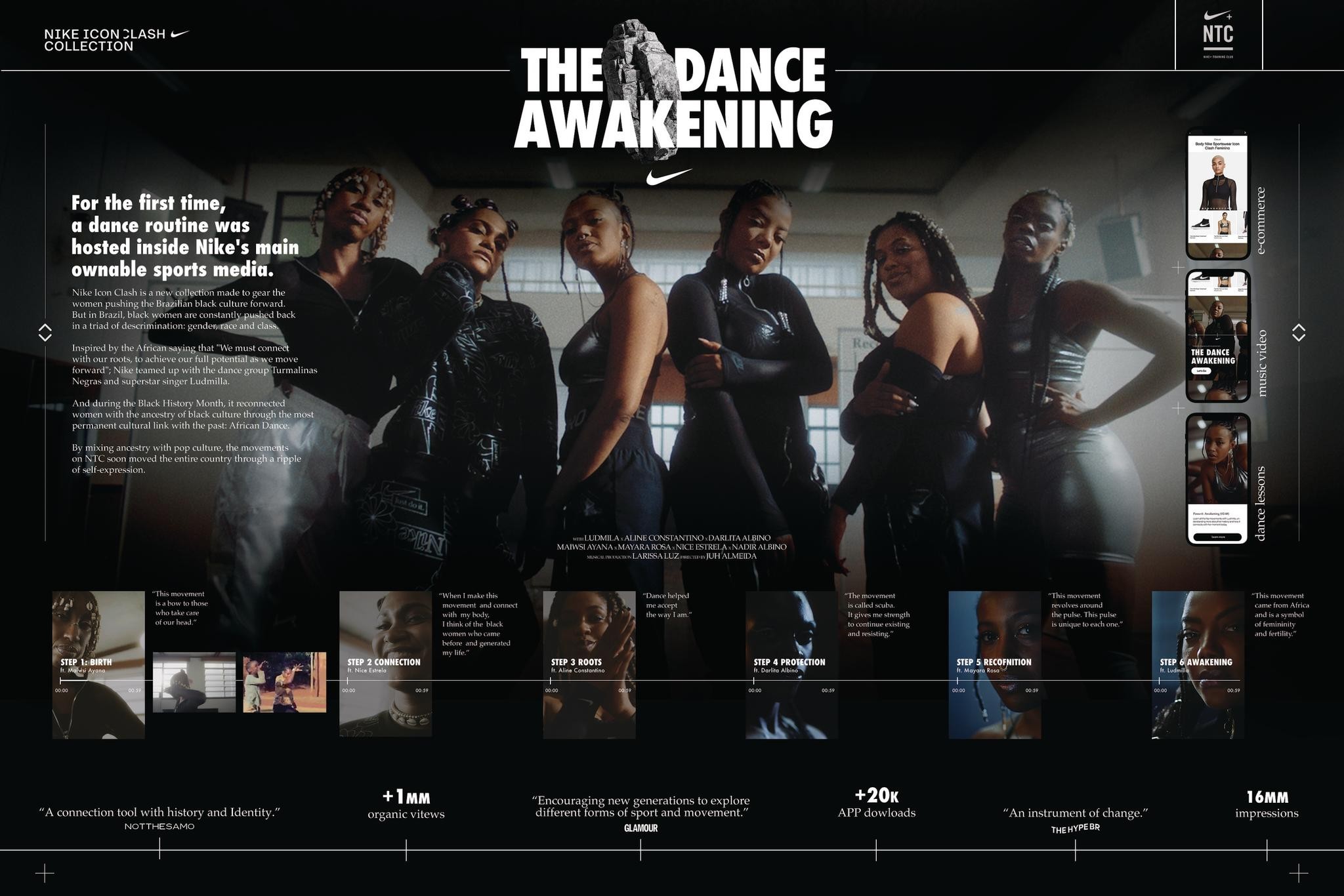 The Dance Awakening