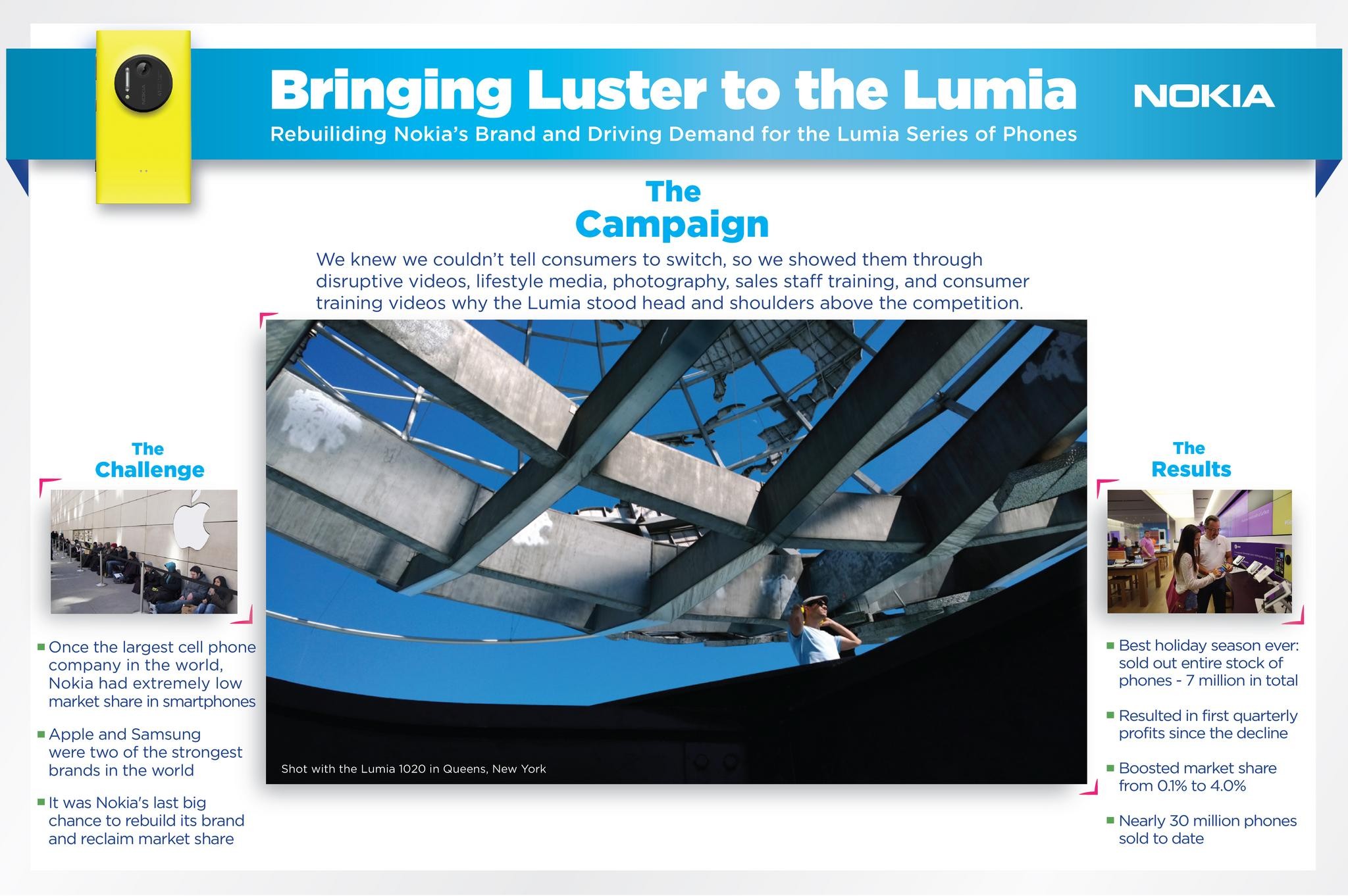 BRINGING LUSTER TO THE LUMIA