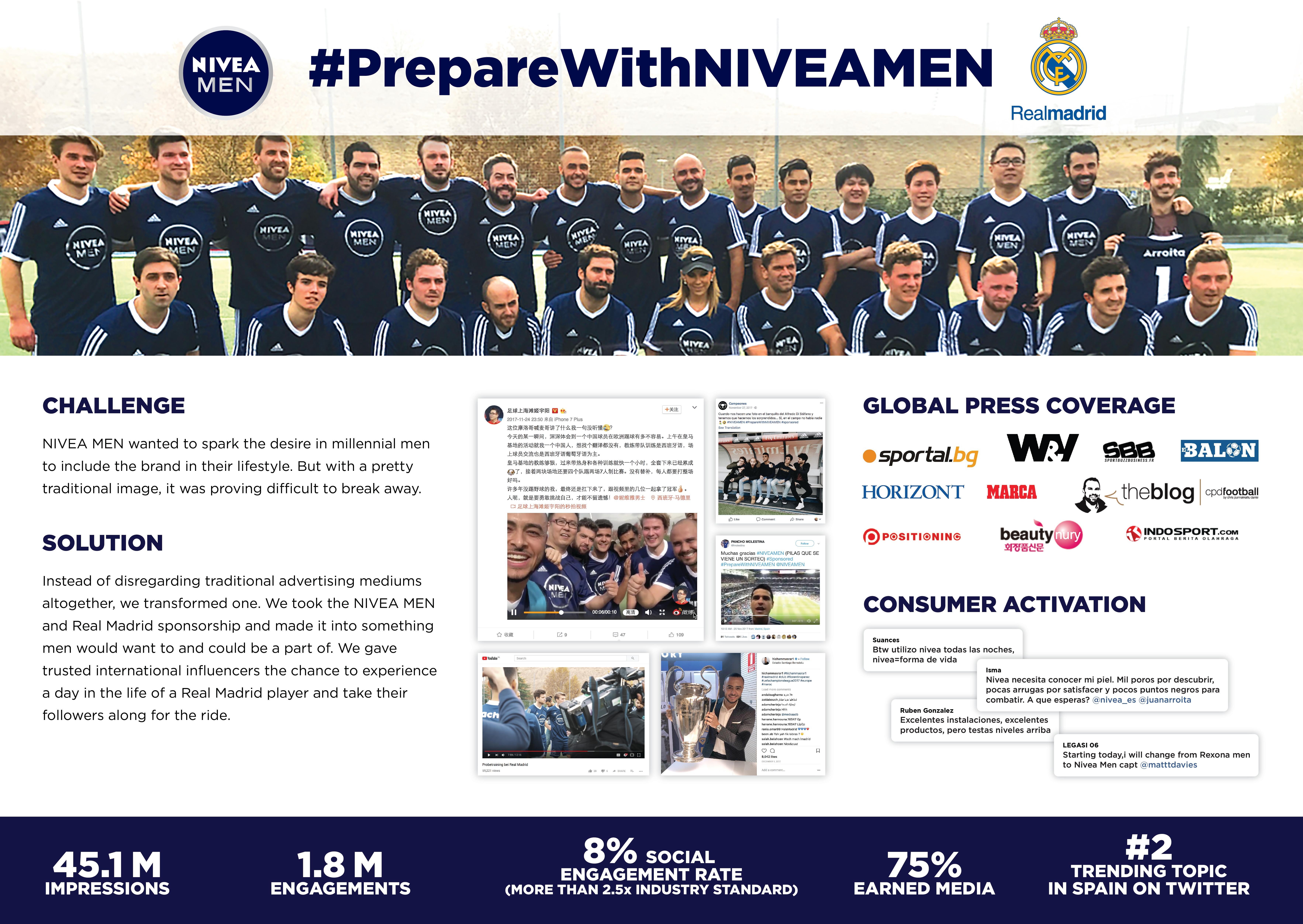 #PrepareWithNIVEAMEN