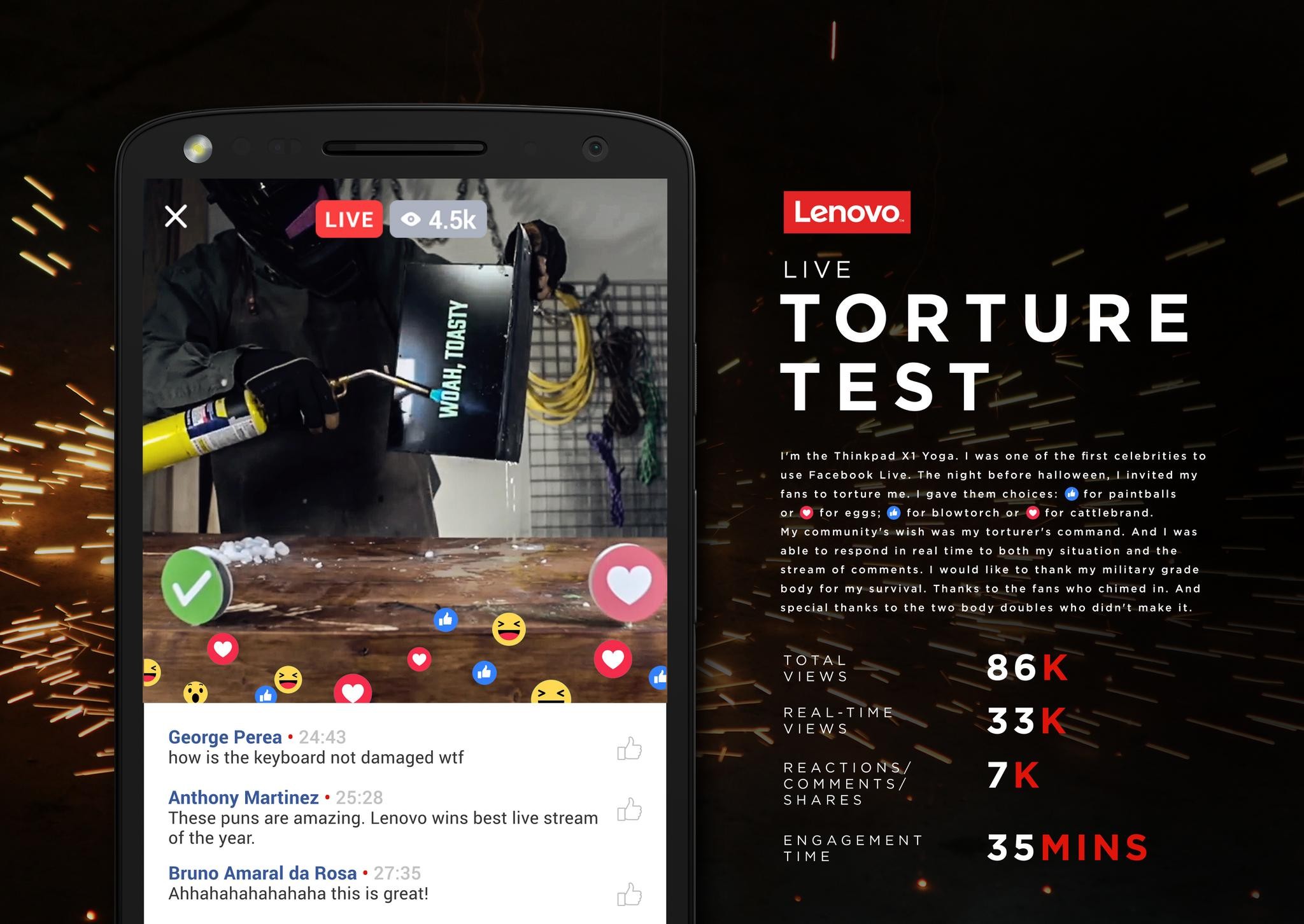 The Live Torture Test