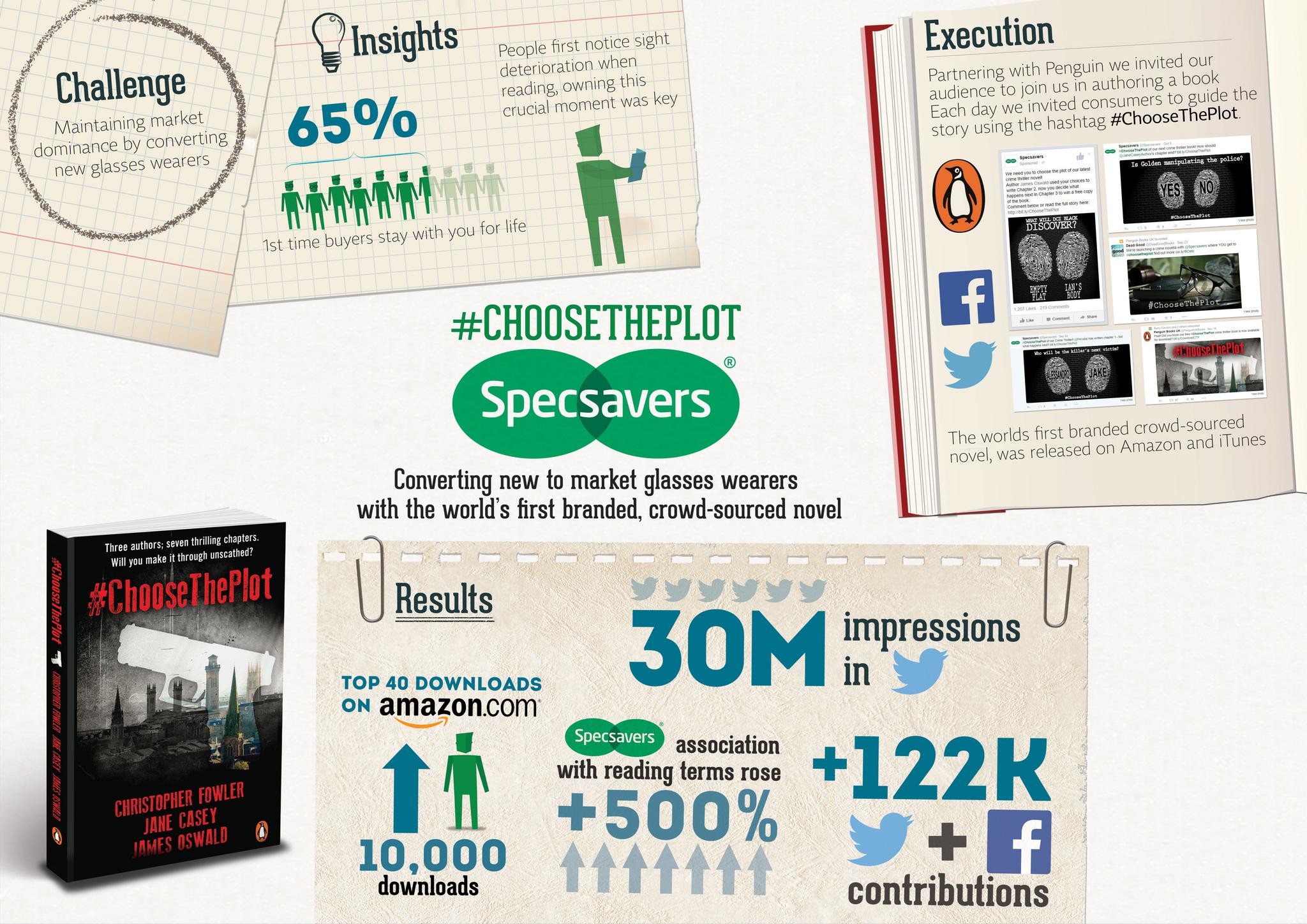 SPECSAVERS - #CHOOSETHEPLOT - THE WORLD'S FIRST BRANDED CROWD-SOURCED NOVEL