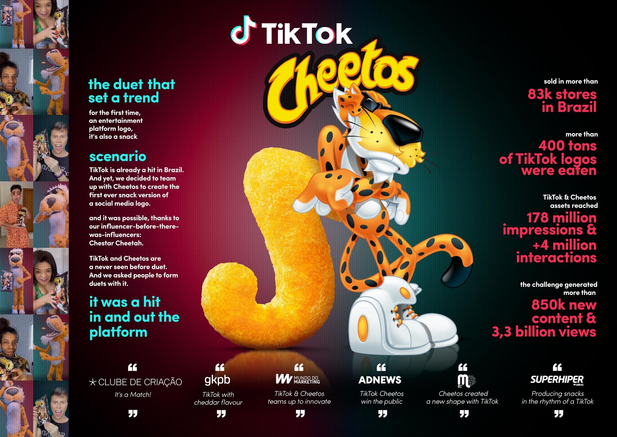 TikTok Cheetos