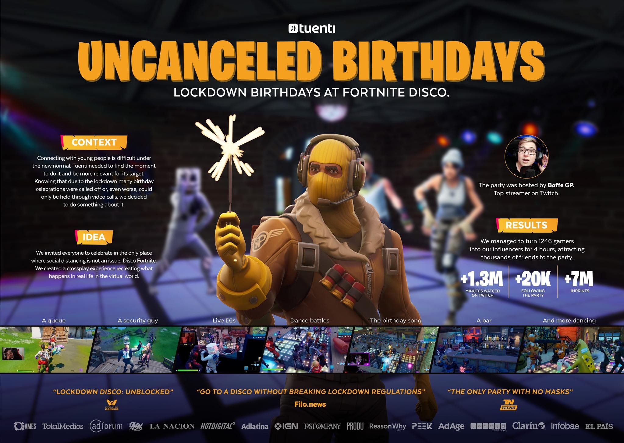 Uncancelled Birthday