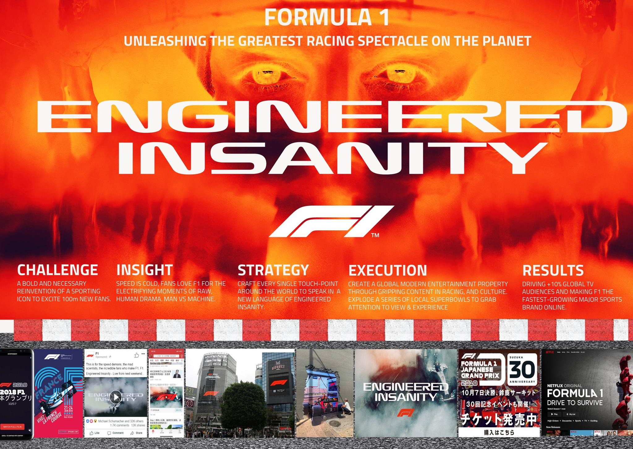 Formula 1: Unleashing the greatest racing spectacle on the planet