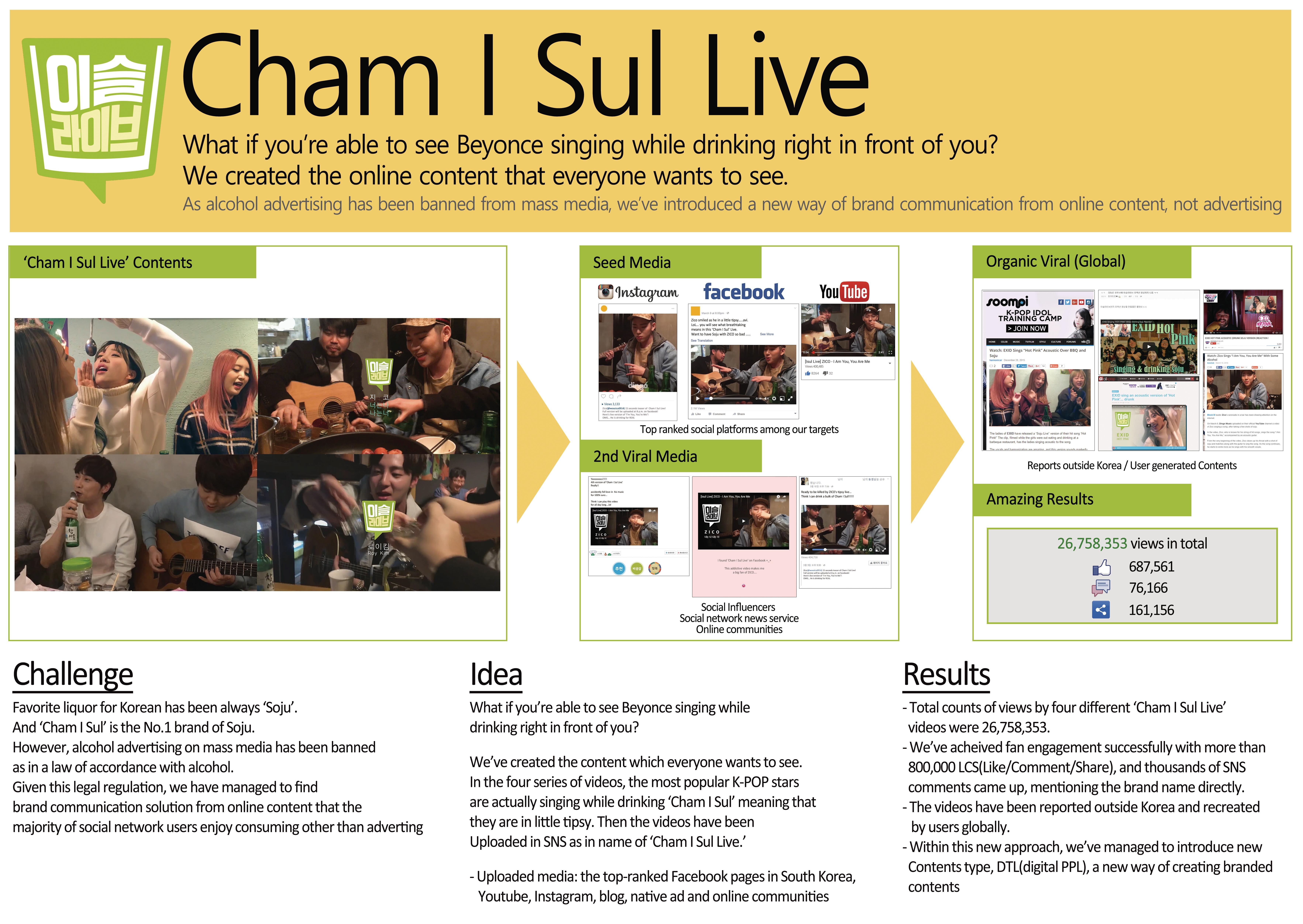 Cham I Sul Live