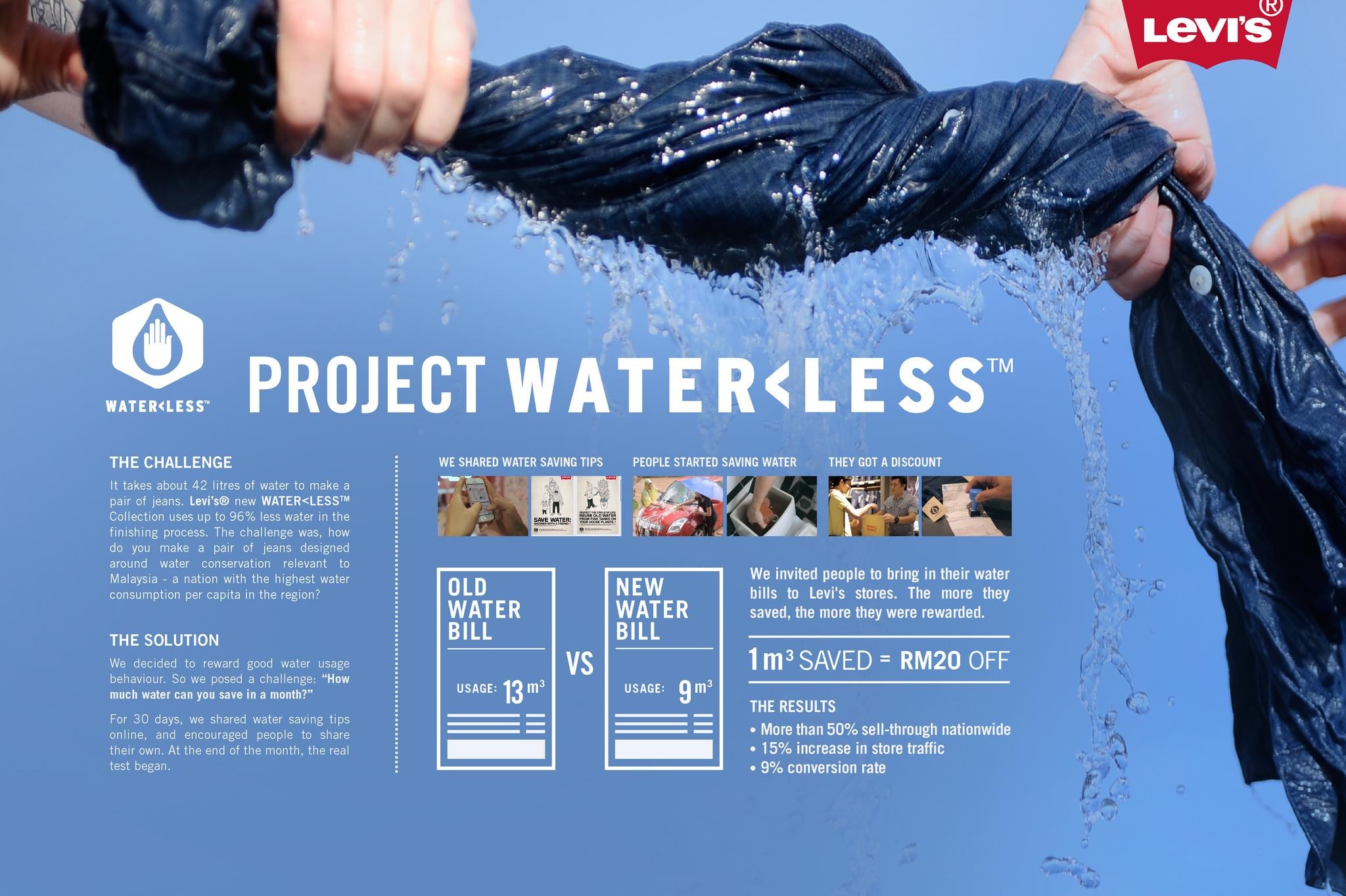 PROJECT WATERLESS